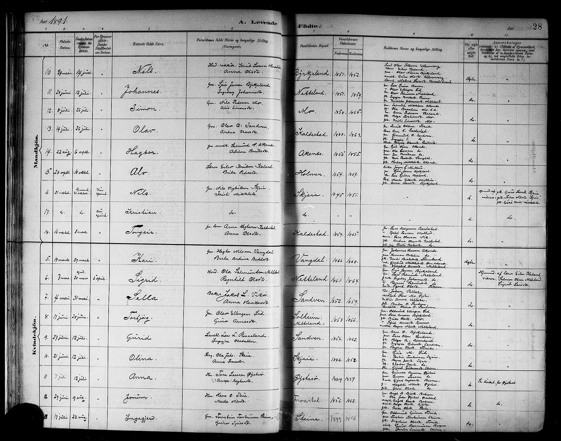 Kvam sokneprestembete, SAB/A-76201/H/Hab: Parish register (copy) no. B 3, 1884-1916, p. 28