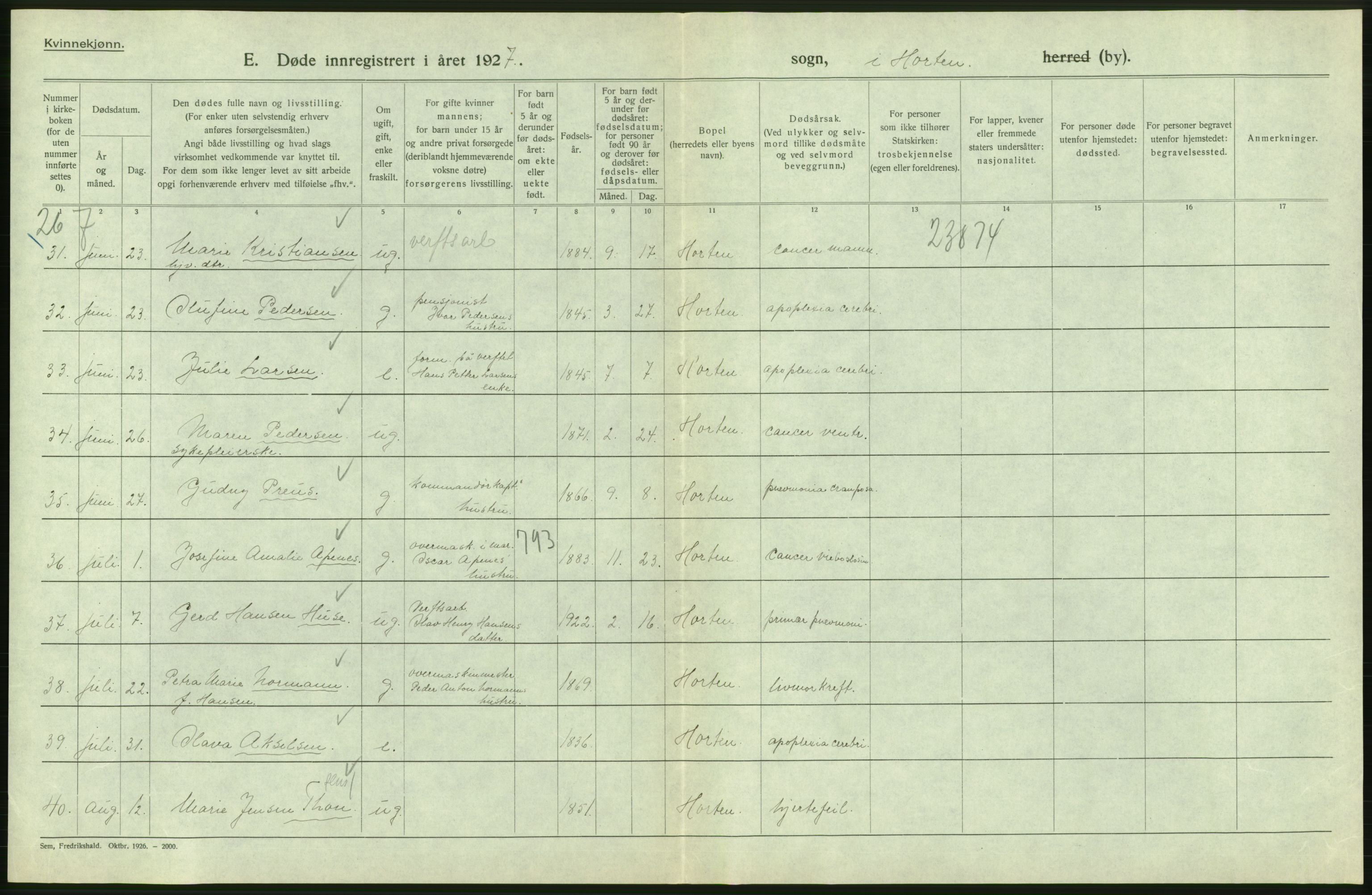 Statistisk sentralbyrå, Sosiodemografiske emner, Befolkning, AV/RA-S-2228/D/Df/Dfc/Dfcg/L0018: Vestfold fylke: Gifte, døde. Bygder og byer., 1927, p. 334