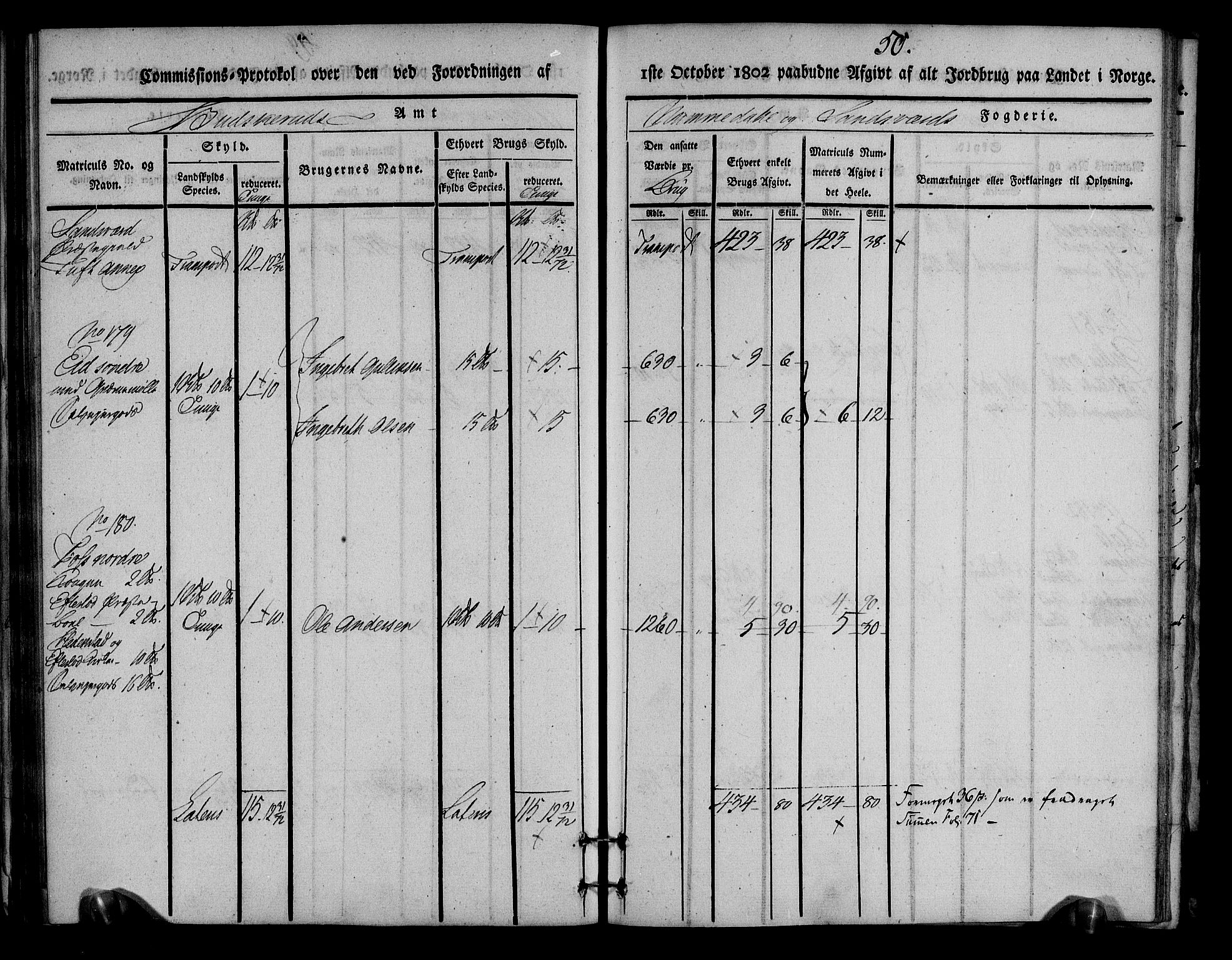 Rentekammeret inntil 1814, Realistisk ordnet avdeling, AV/RA-EA-4070/N/Ne/Nea/L0054: Numedal og Sandsvær fogderi. Kommisjonsprotokoll for Efteløt hovedsogn samt Tuft og Komnes annekser, 1803, p. 52