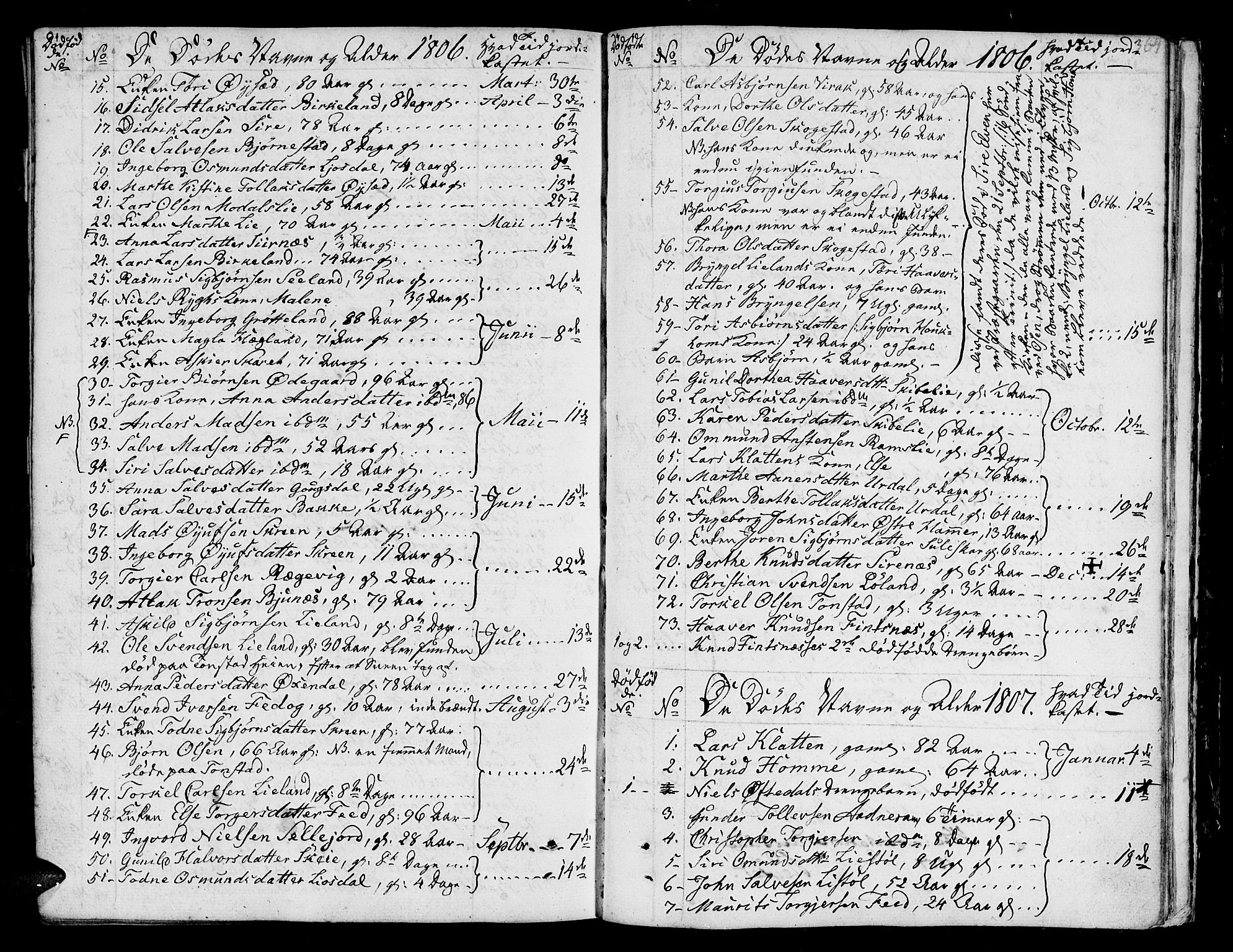 Bakke sokneprestkontor, SAK/1111-0002/F/Fa/Faa/L0002: Parish register (official) no. A 2, 1780-1816, p. 364