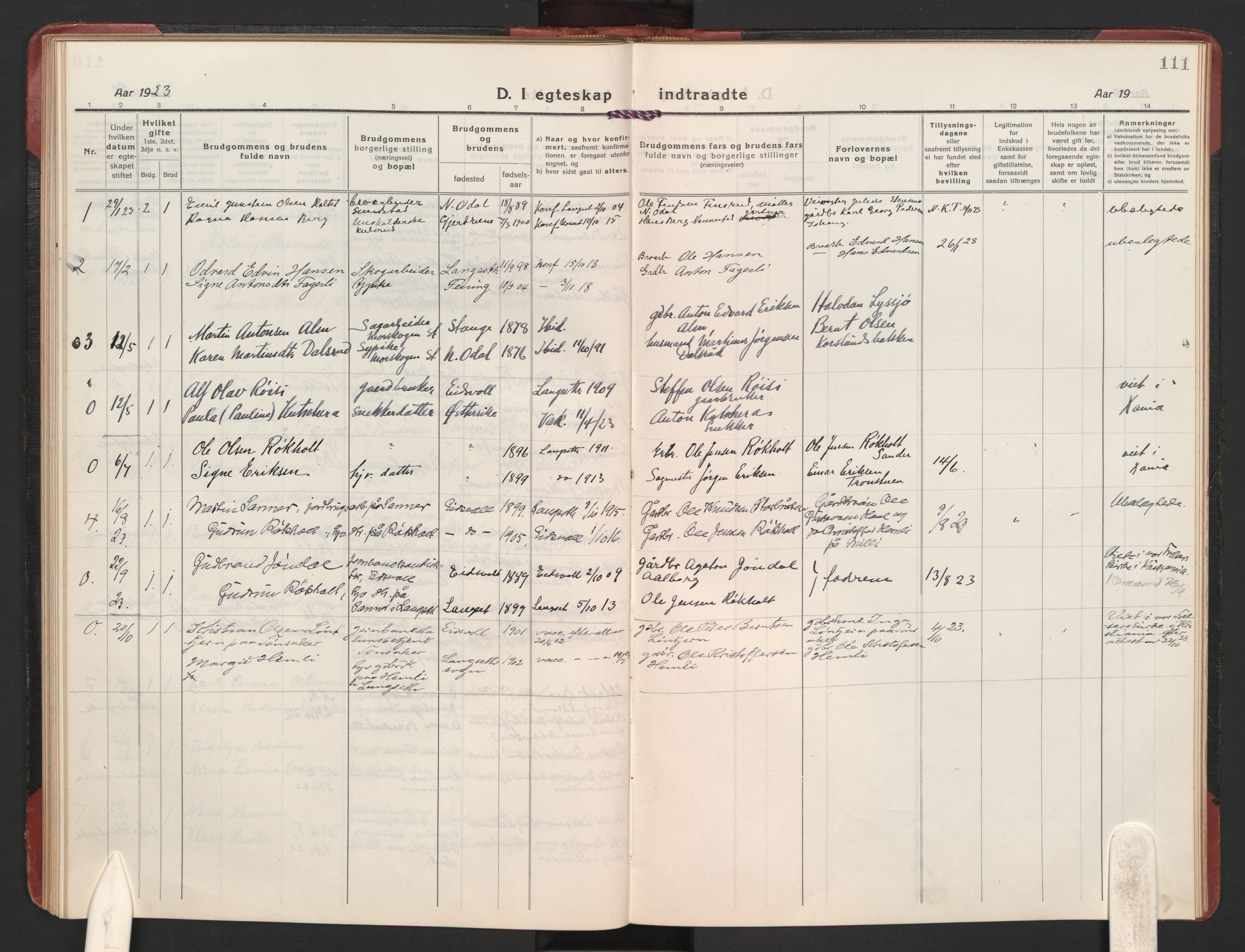 Eidsvoll prestekontor Kirkebøker, AV/SAO-A-10888/F/Fb/L0005: Parish register (official) no. II 5, 1920-1923, p. 111