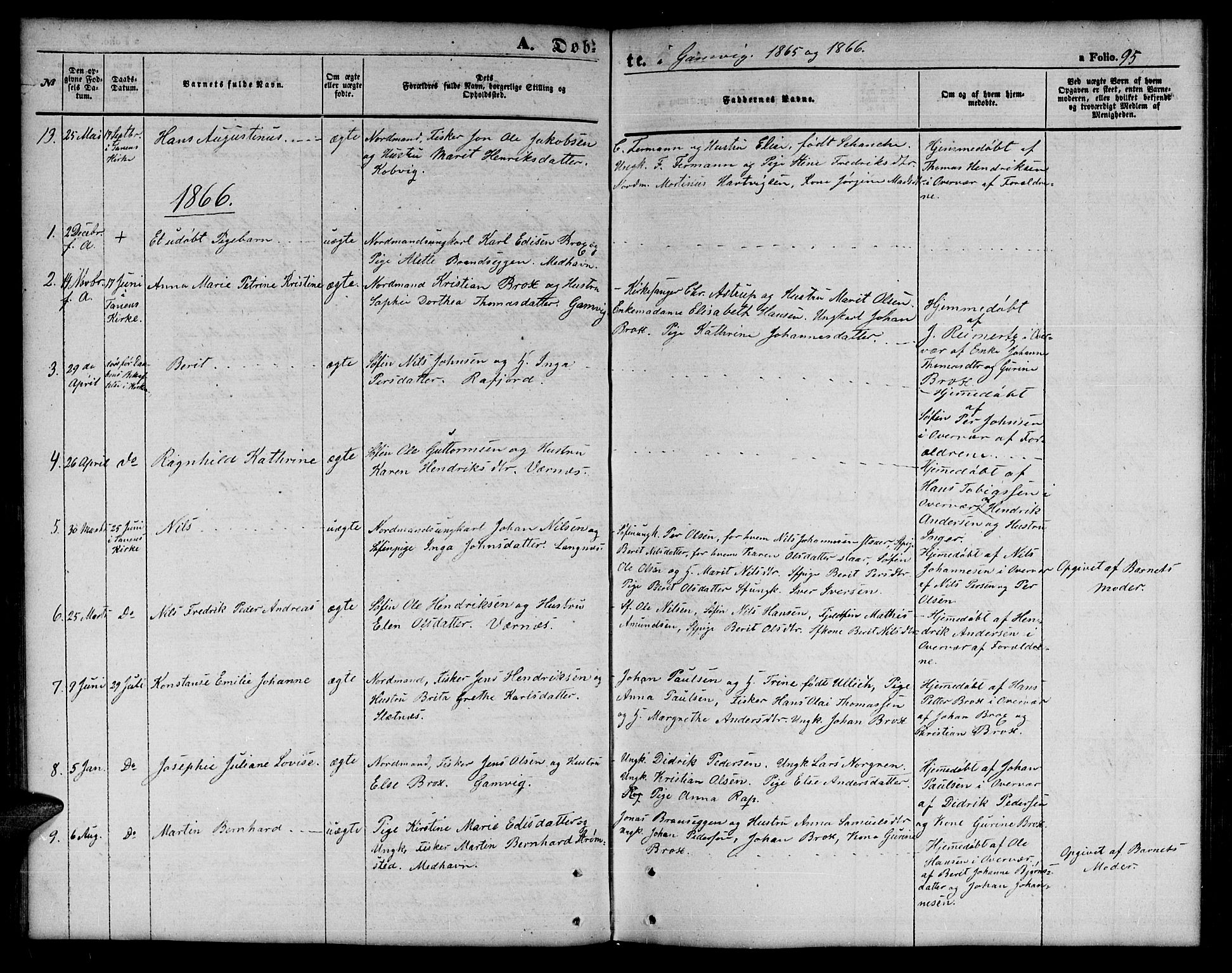 Tana sokneprestkontor, SATØ/S-1334/H/Hb/L0001klokker: Parish register (copy) no. 1 /2, 1862-1867, p. 95