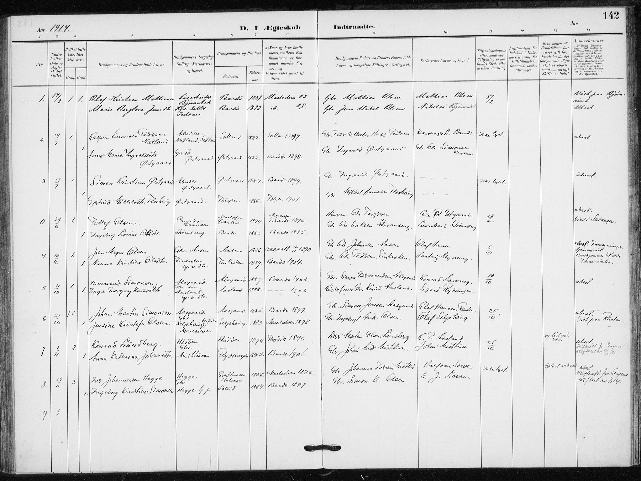 Målselv sokneprestembete, SATØ/S-1311/G/Ga/Gaa/L0013kirke: Parish register (official) no. 13, 1903-1919, p. 142