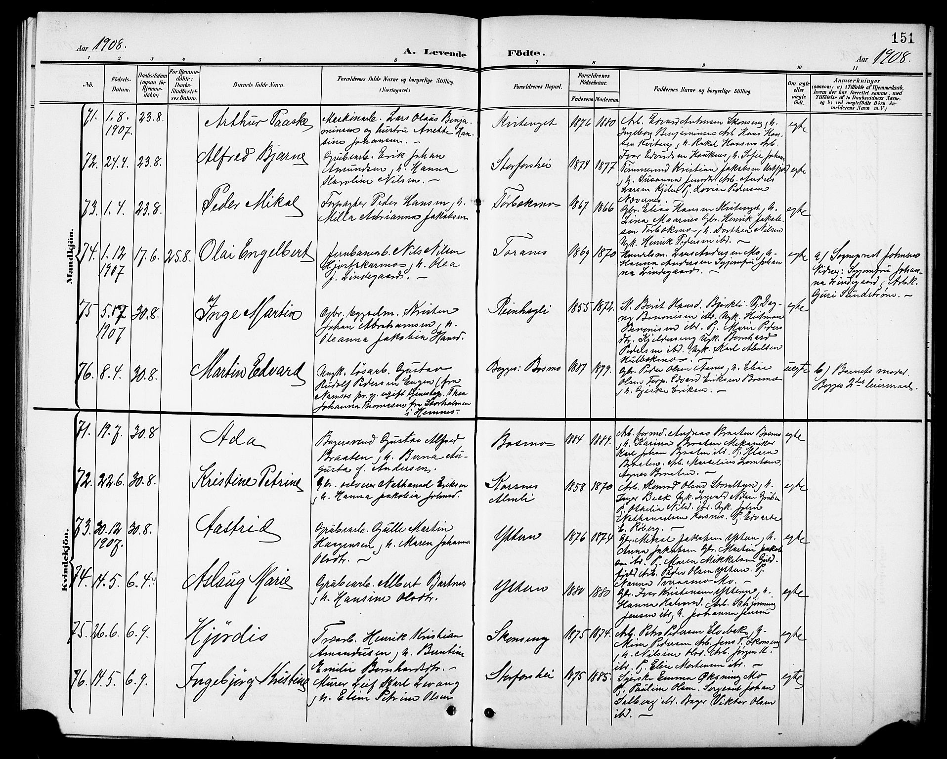 Ministerialprotokoller, klokkerbøker og fødselsregistre - Nordland, AV/SAT-A-1459/827/L0422: Parish register (copy) no. 827C11, 1899-1912, p. 151