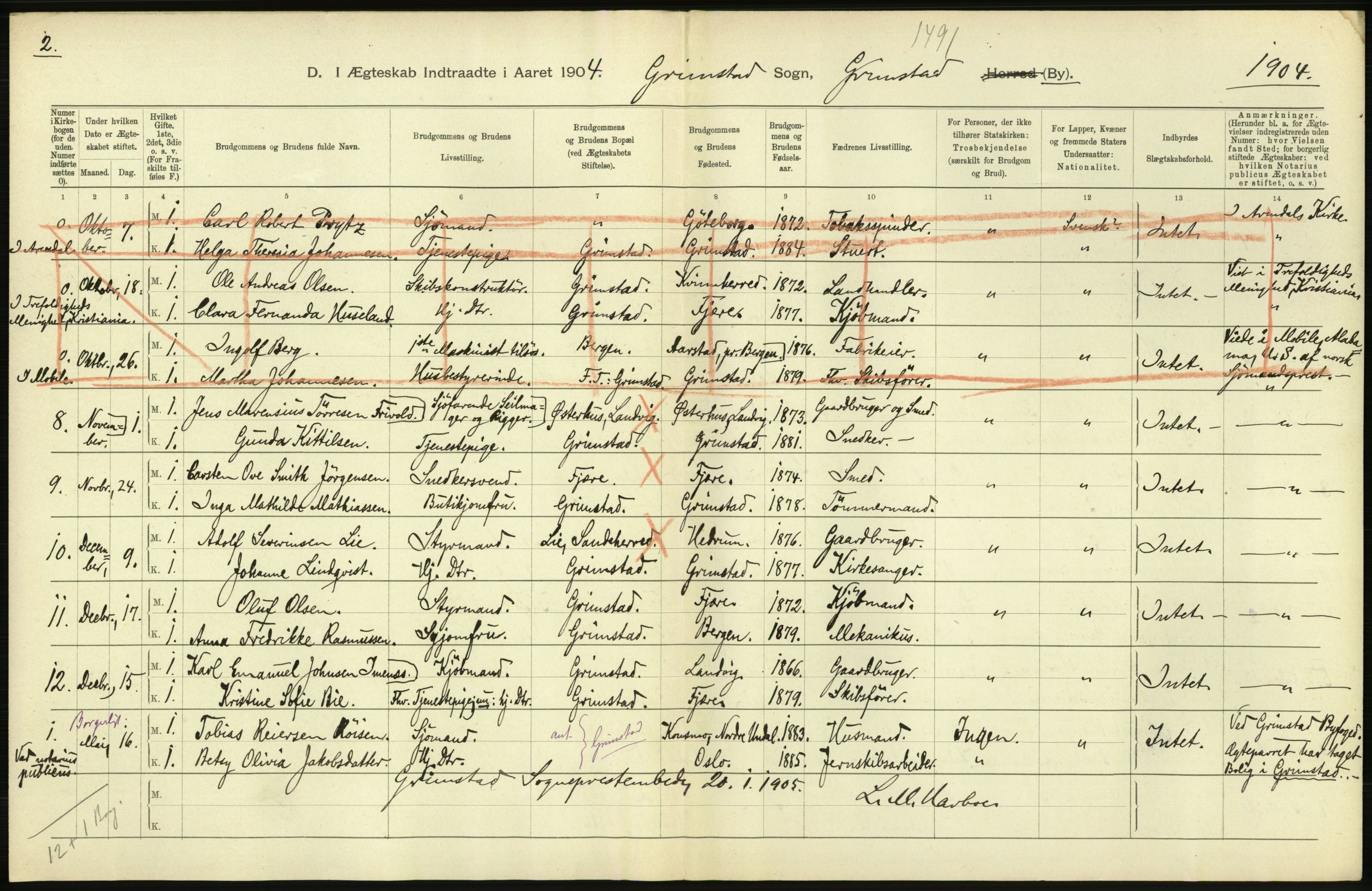 Statistisk sentralbyrå, Sosiodemografiske emner, Befolkning, AV/RA-S-2228/D/Df/Dfa/Dfab/L0010: Nedenes amt: Fødte, gifte, døde, 1904, p. 402