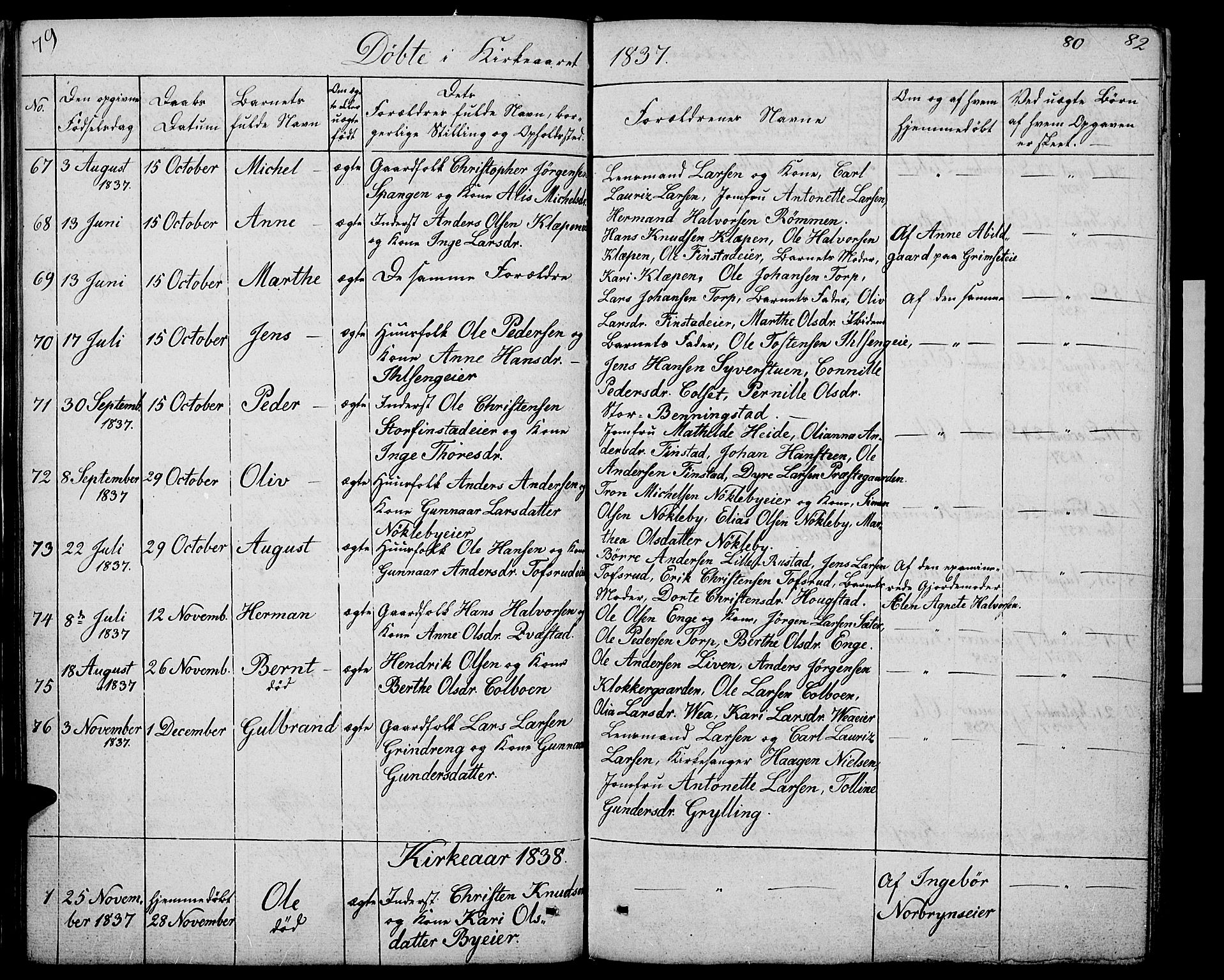 Løten prestekontor, AV/SAH-PREST-022/L/La/L0002: Parish register (copy) no. 2, 1832-1850, p. 79-80