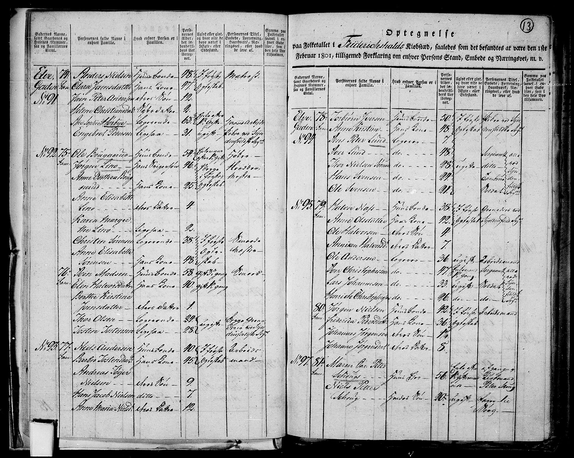 RA, 1801 census for 0101P Fredrikshald, 1801, p. 12b-13a