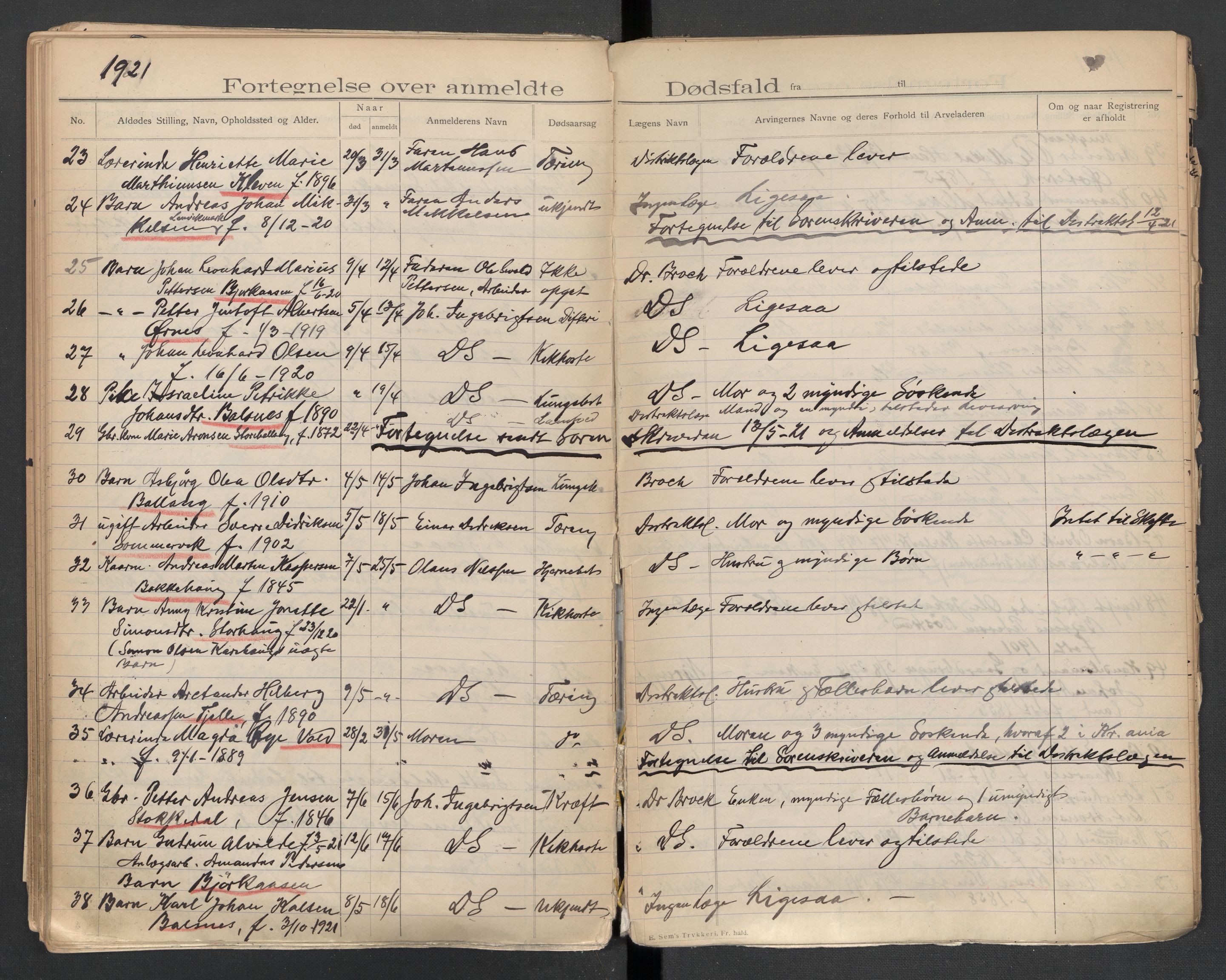 Evenes lensmannskontor, AV/SAT-A-5684/1/02/L0002: 2.01.02 - Dødsfallsprotokoll, 1907-1926