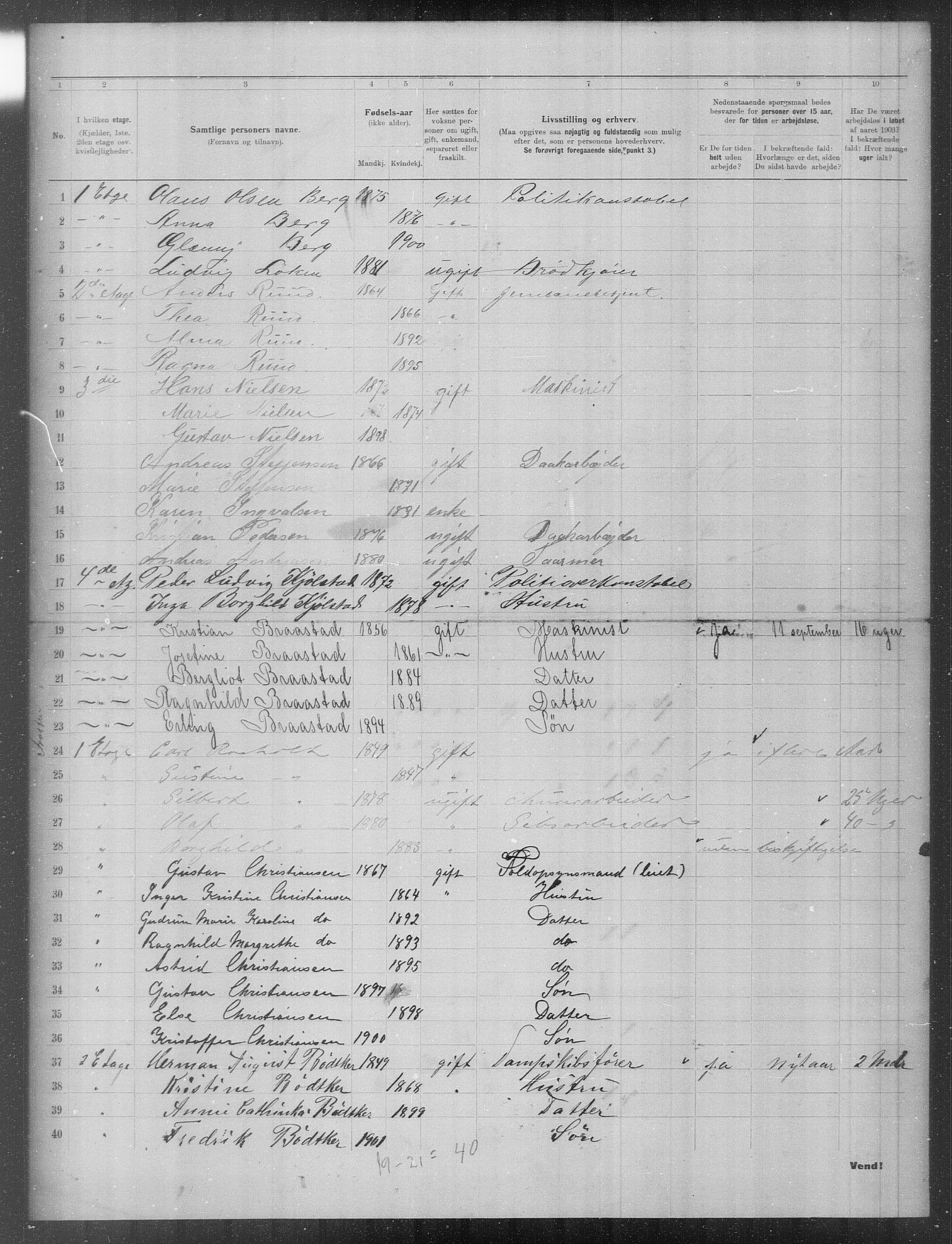 OBA, Municipal Census 1903 for Kristiania, 1903, p. 13245