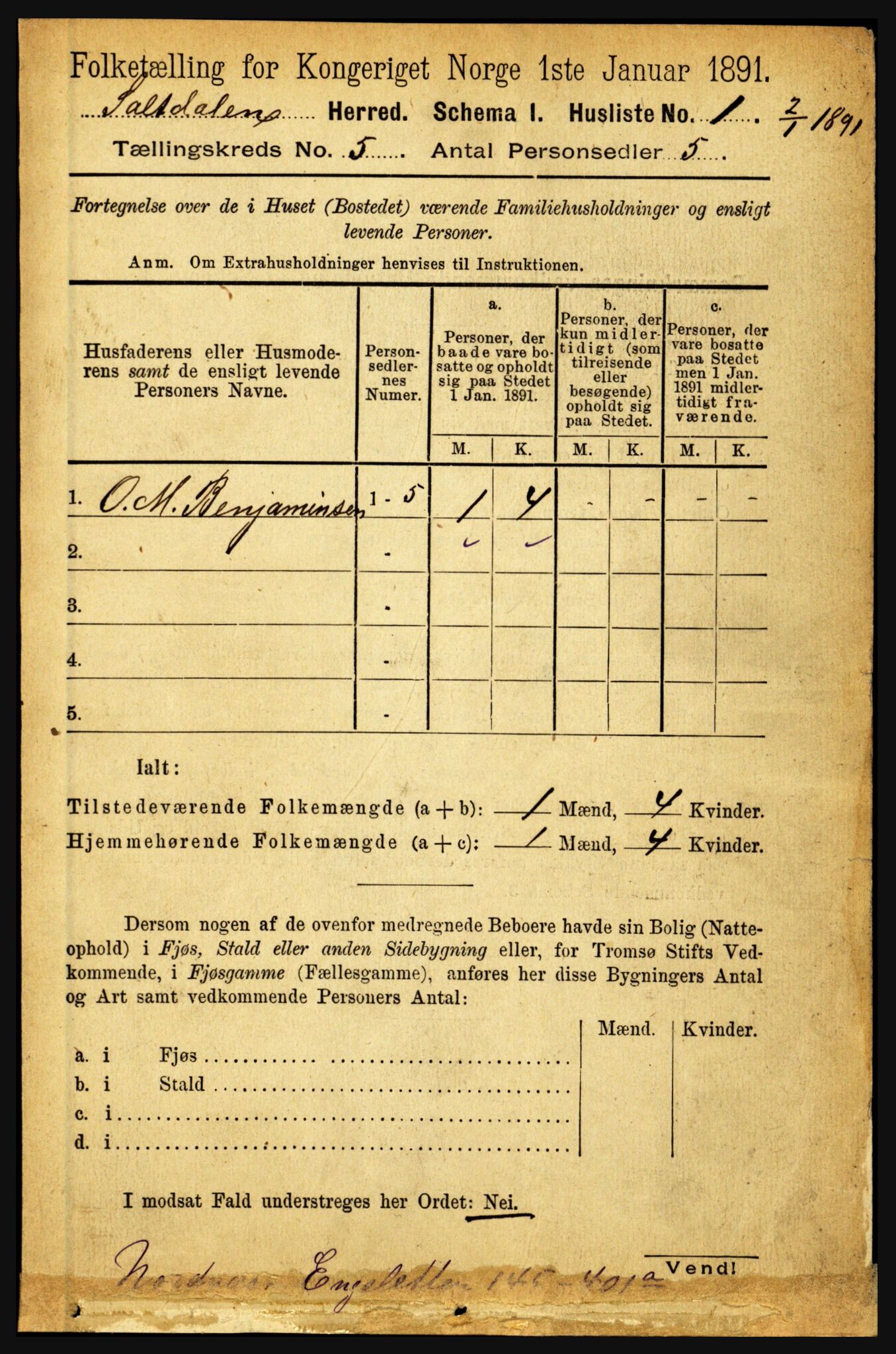 RA, 1891 census for 1840 Saltdal, 1891, p. 2715