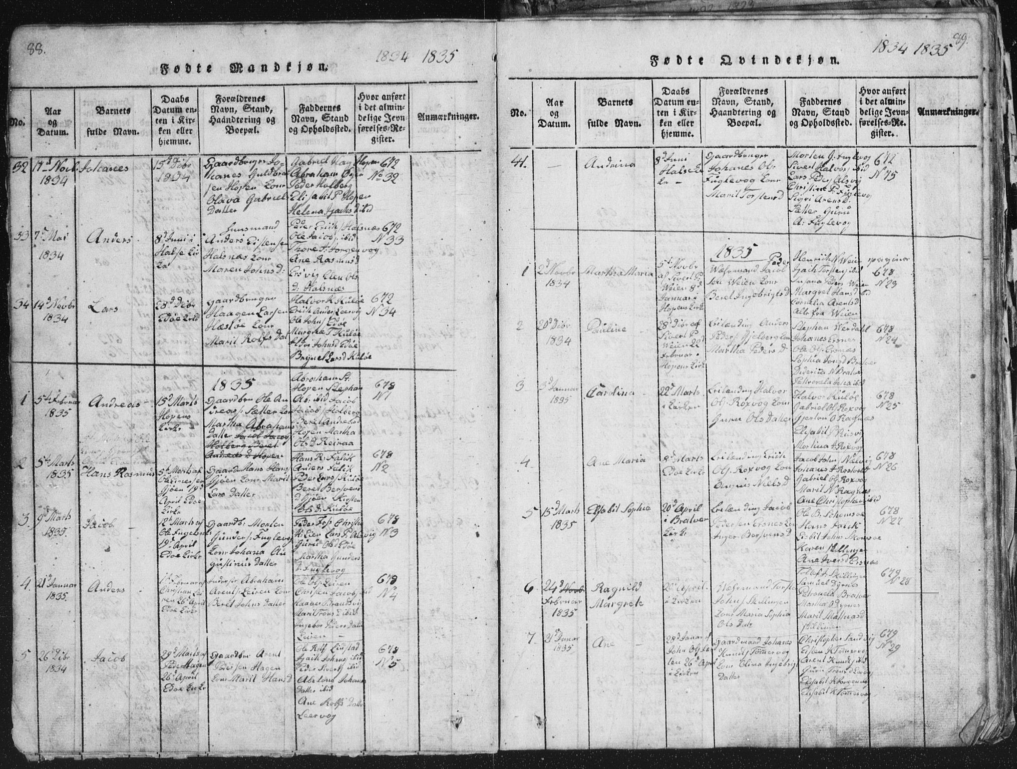 Ministerialprotokoller, klokkerbøker og fødselsregistre - Møre og Romsdal, SAT/A-1454/581/L0942: Parish register (copy) no. 581C00, 1820-1836, p. 88-89