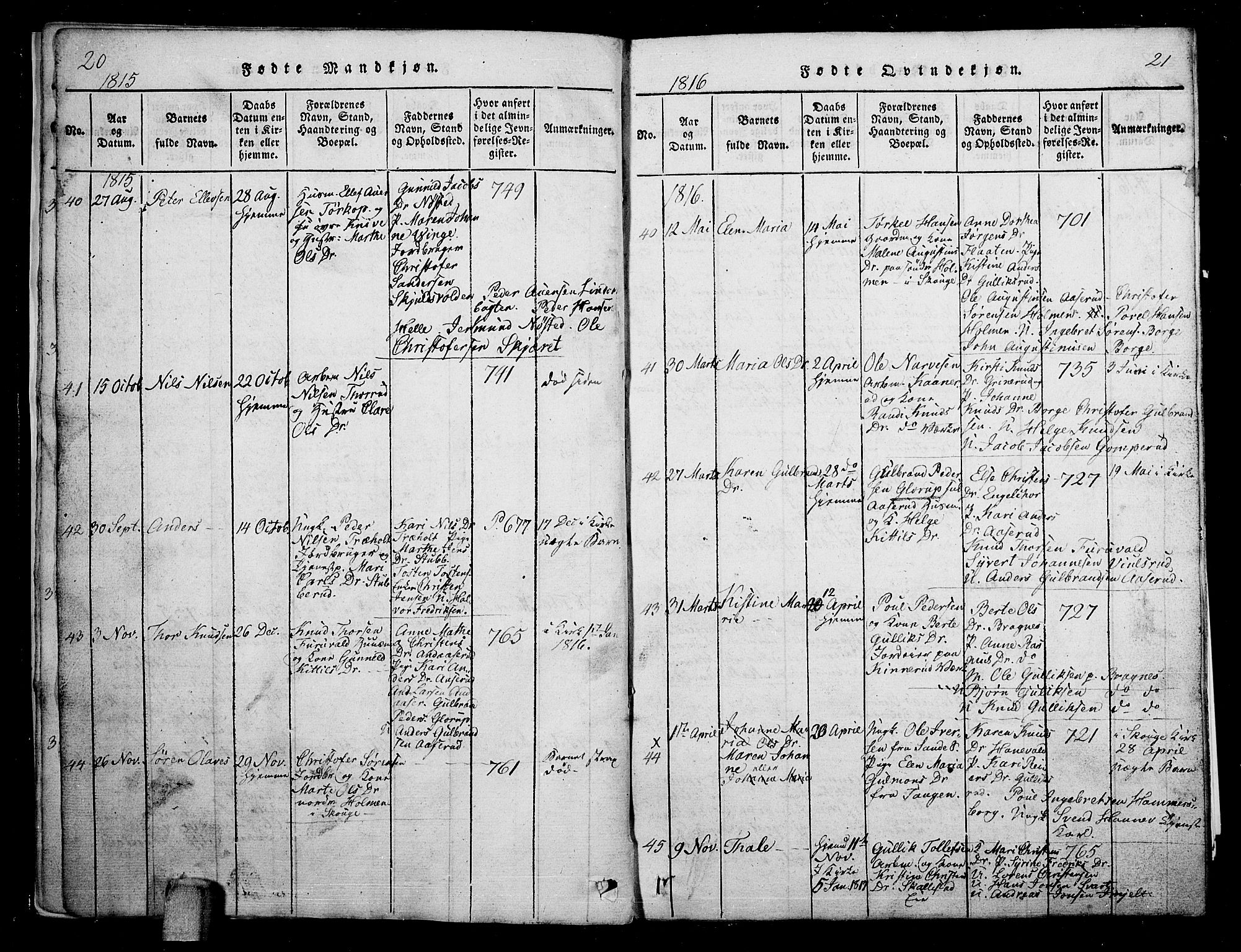 Skoger kirkebøker, SAKO/A-59/G/Ga/L0001: Parish register (copy) no. I 1, 1814-1845, p. 20-21