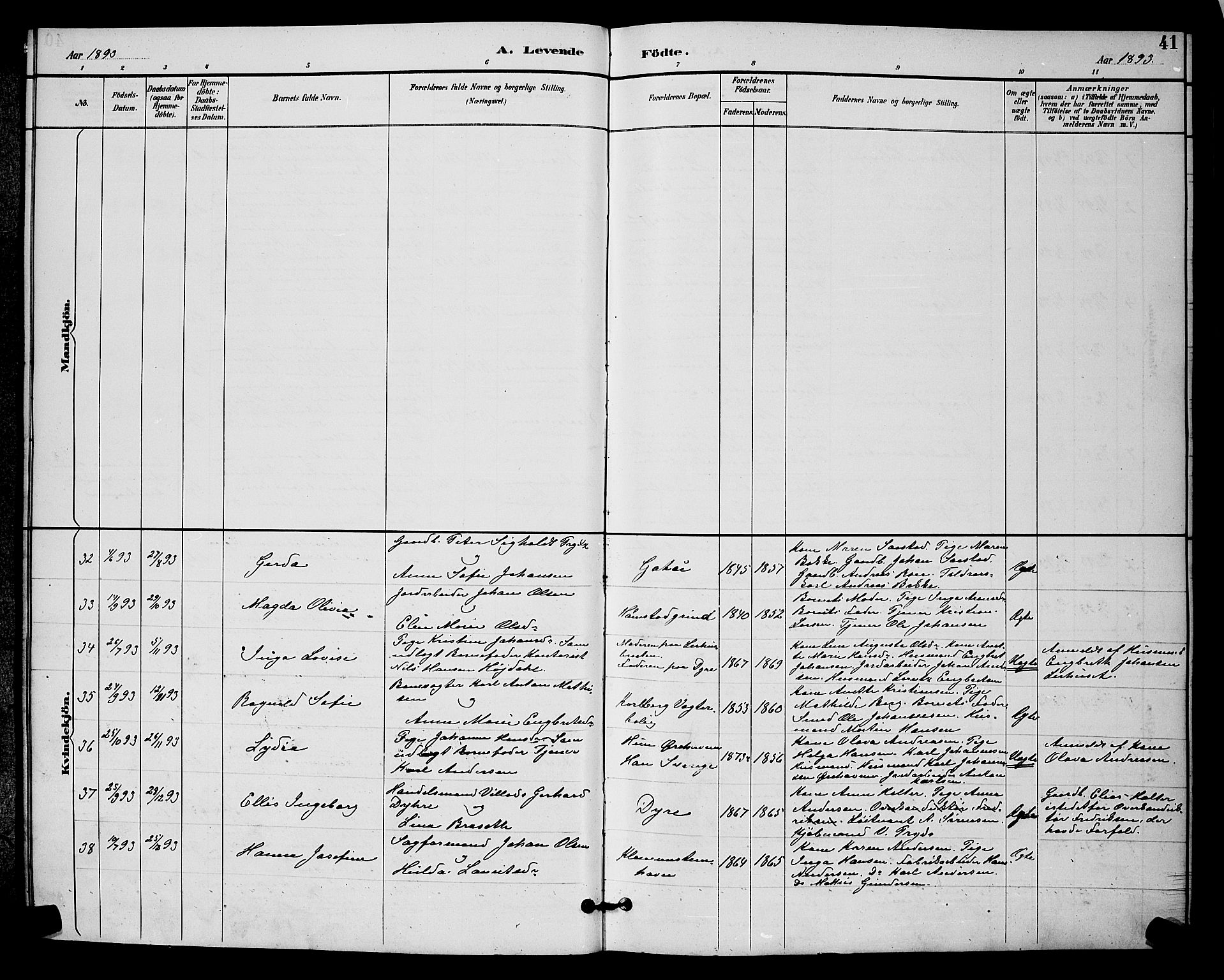 Rygge prestekontor Kirkebøker, SAO/A-10084b/G/Ga/L0002: Parish register (copy) no. 2, 1887-1905, p. 41