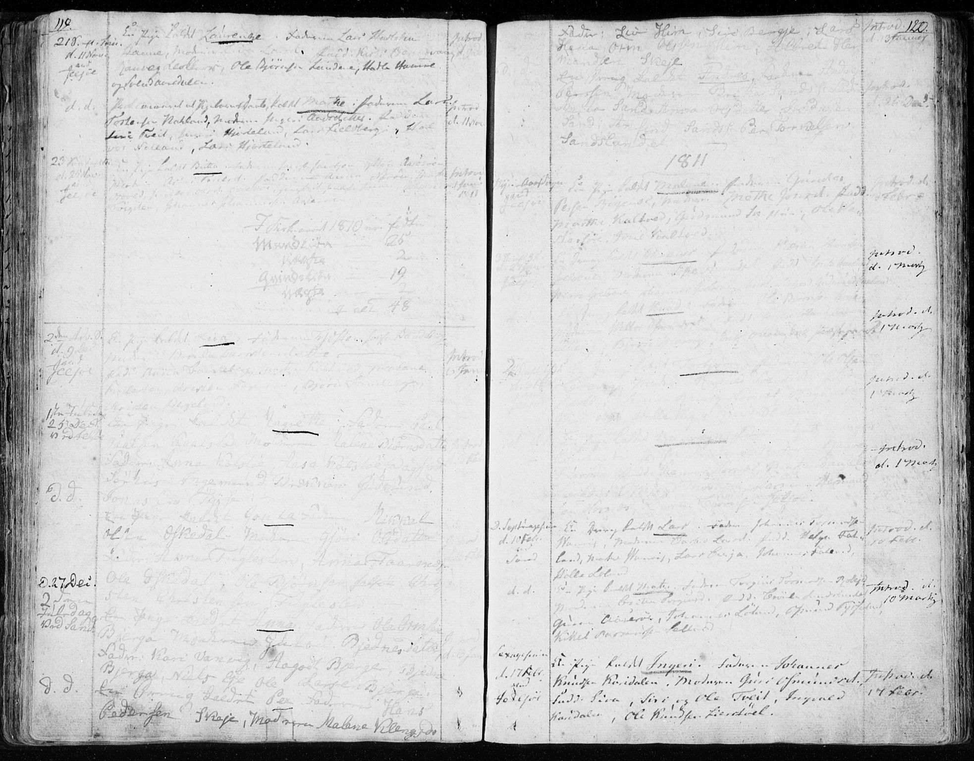 Jelsa sokneprestkontor, SAST/A-101842/01/IV: Parish register (official) no. A 4, 1796-1816, p. 119-120