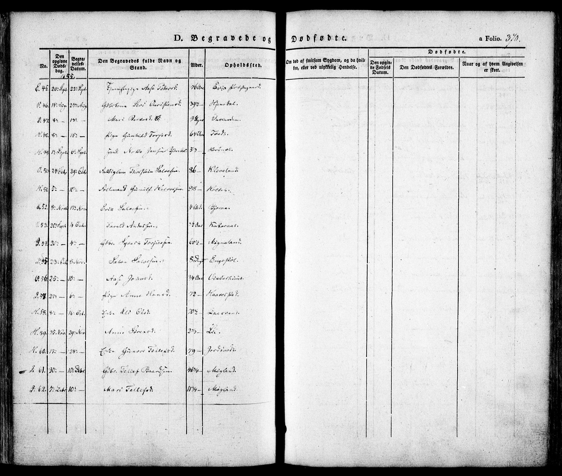 Evje sokneprestkontor, AV/SAK-1111-0008/F/Fa/Faa/L0005: Parish register (official) no. A 5, 1843-1865, p. 370