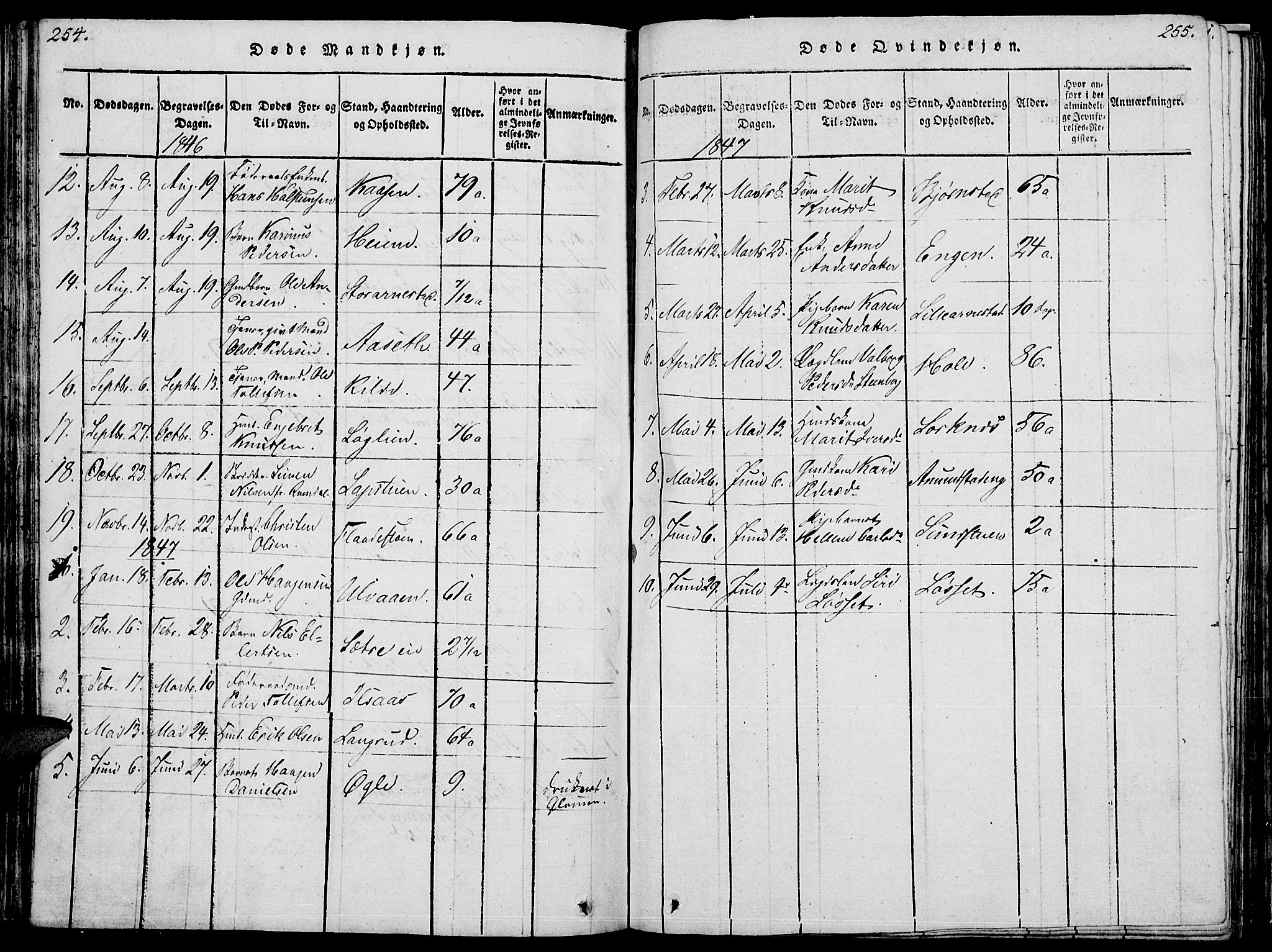 Åmot prestekontor, Hedmark, SAH/PREST-056/H/Ha/Hab/L0001: Parish register (copy) no. 1, 1815-1847, p. 254-255