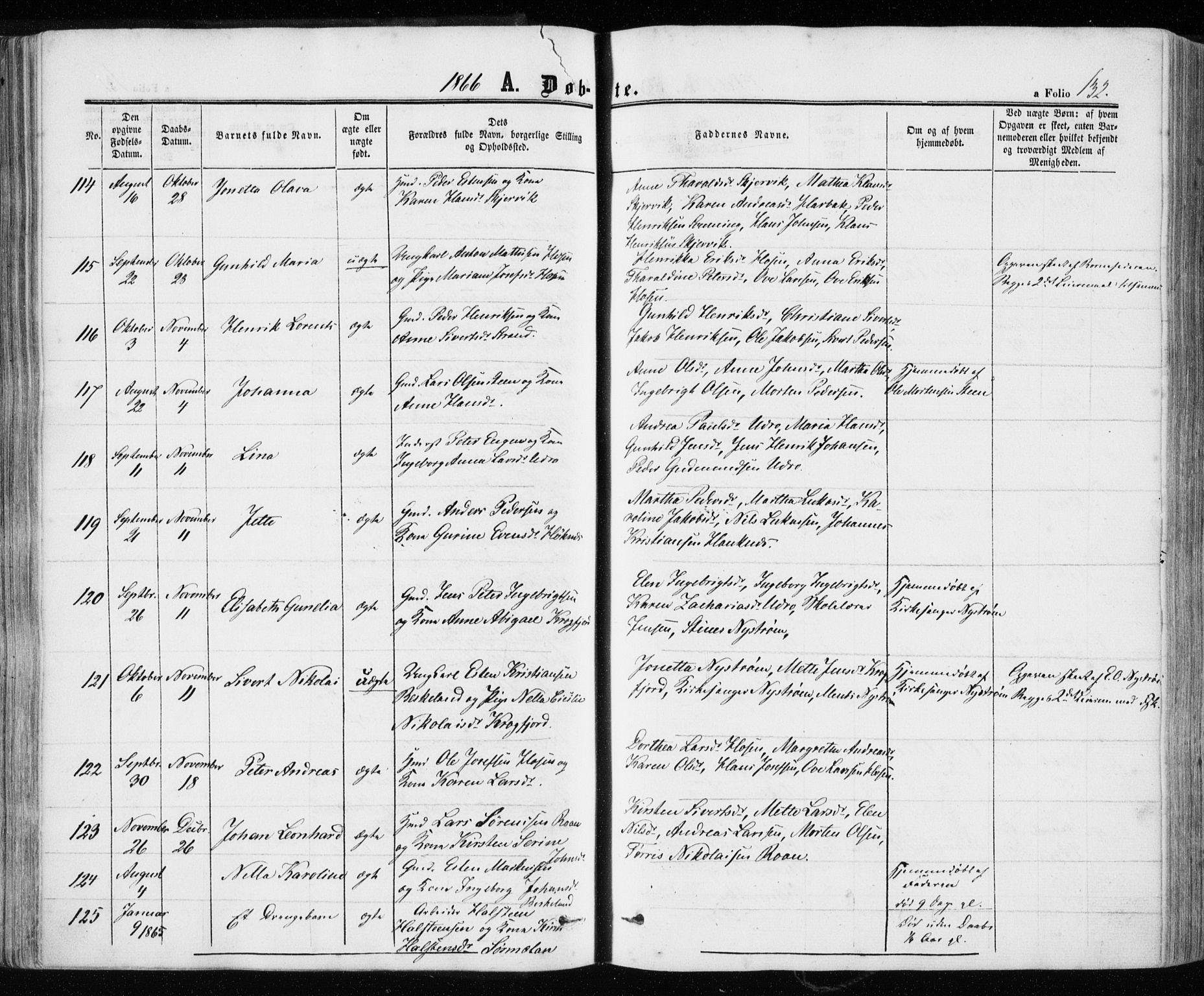 Ministerialprotokoller, klokkerbøker og fødselsregistre - Sør-Trøndelag, SAT/A-1456/657/L0705: Parish register (official) no. 657A06, 1858-1867, p. 132