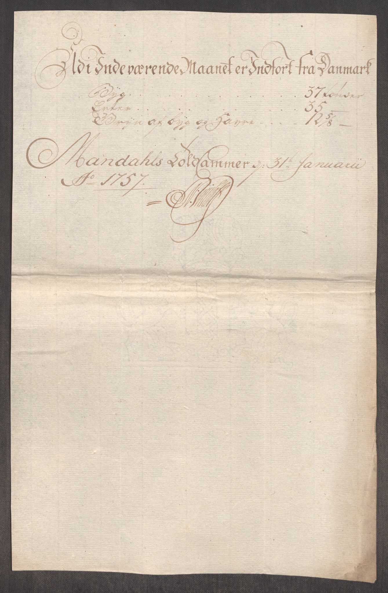 Rentekammeret inntil 1814, Realistisk ordnet avdeling, RA/EA-4070/Oe/L0005: [Ø1]: Priskuranter, 1753-1757, p. 913