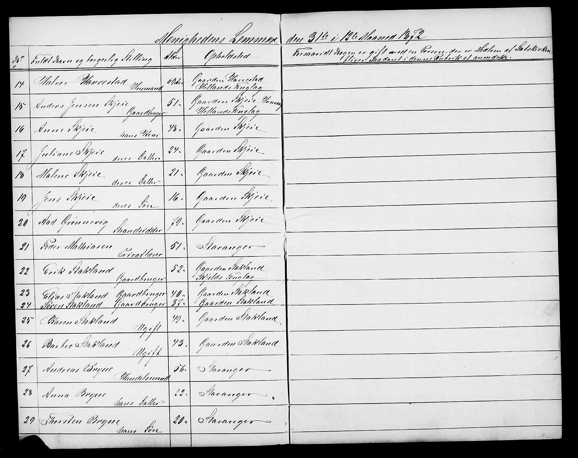 Pa 0160 - Vennenes Samfunn, Stavanger, AV/SAST-A-100269/F: Dissenter register no. -, 1870-1898