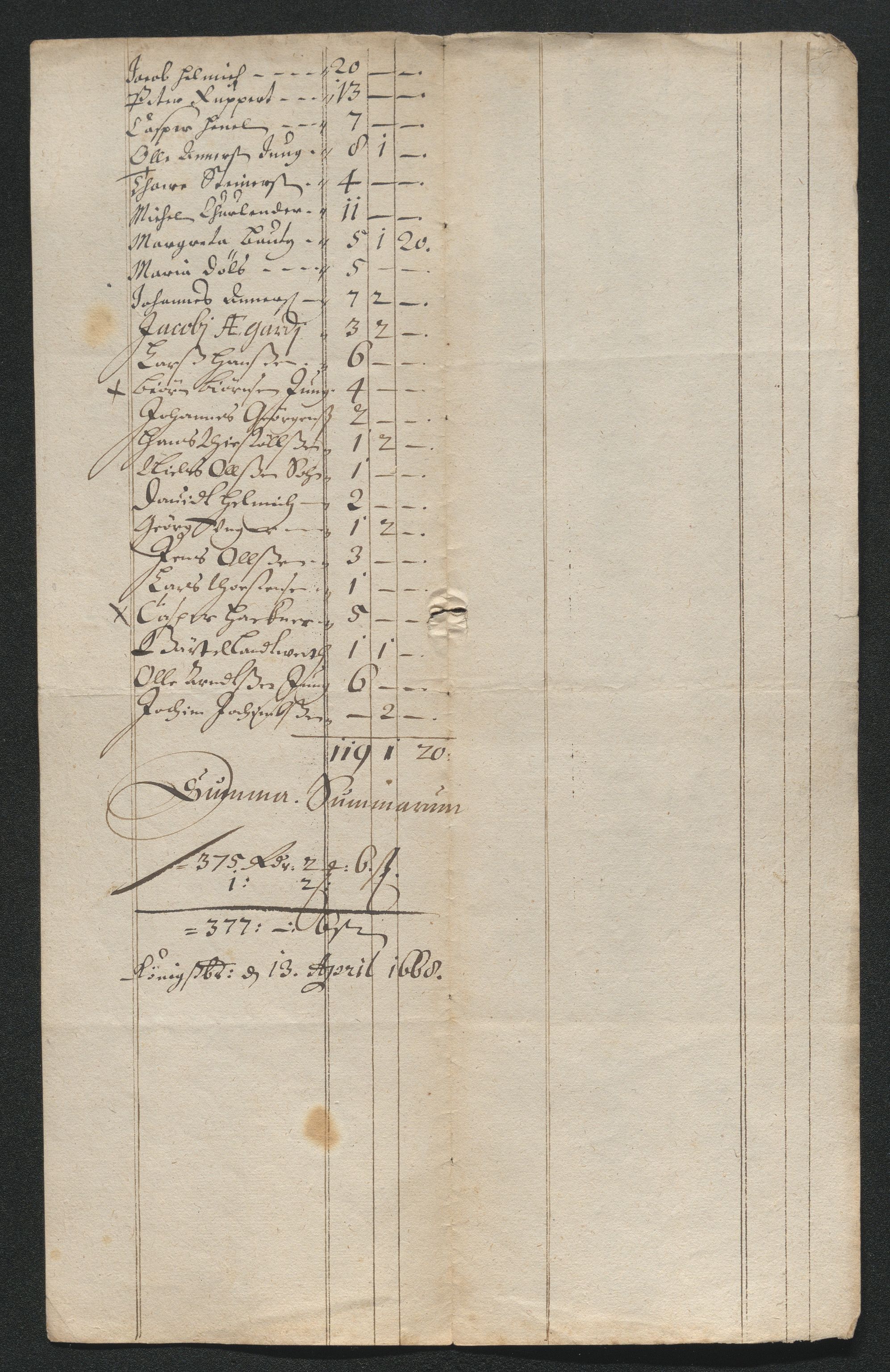 Kongsberg Sølvverk 1623-1816, SAKO/EA-3135/001/D/Dc/Dcd/L0040: Utgiftsregnskap for gruver m.m., 1667, p. 182