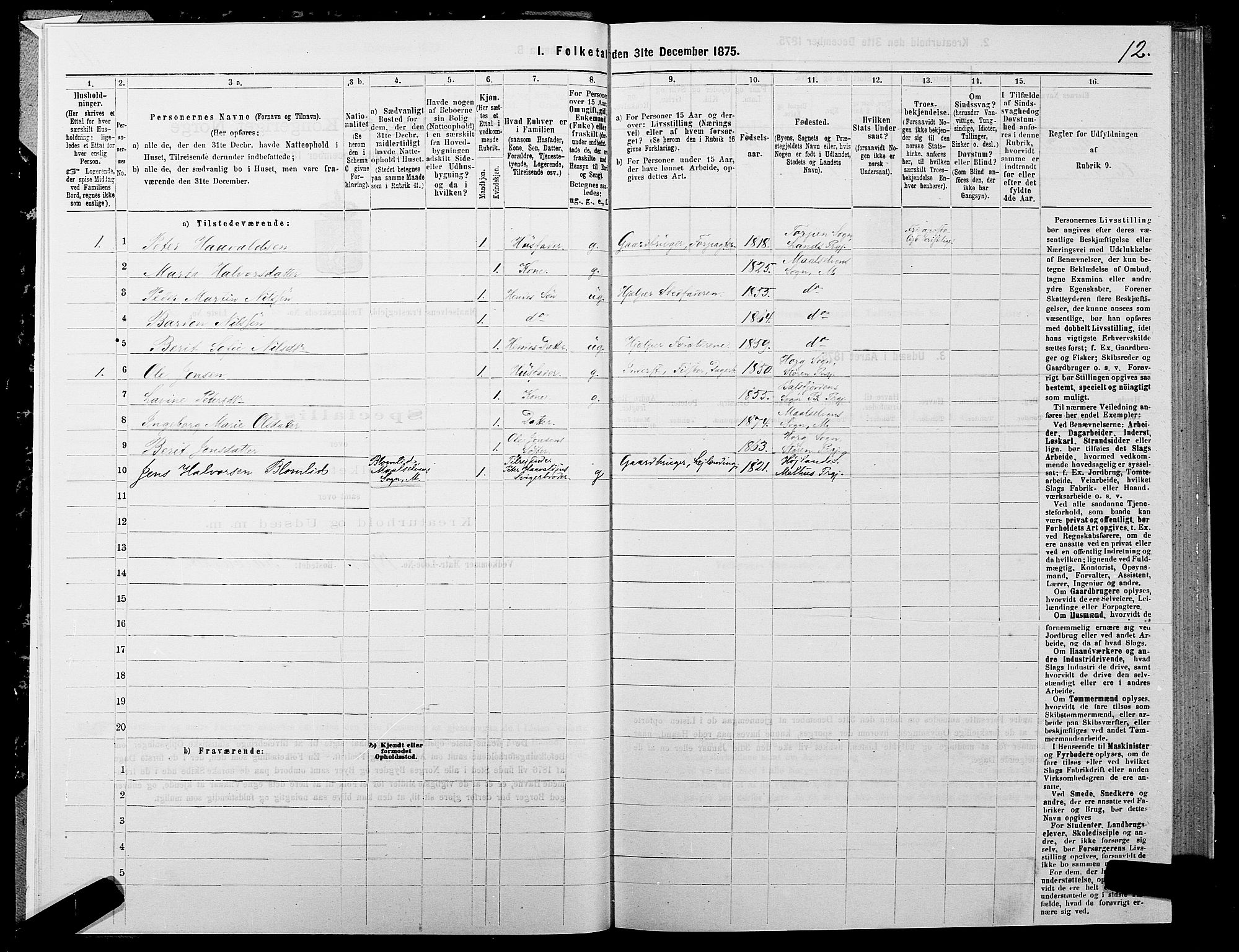 SATØ, 1875 census for 1924P Målselv, 1875, p. 2012