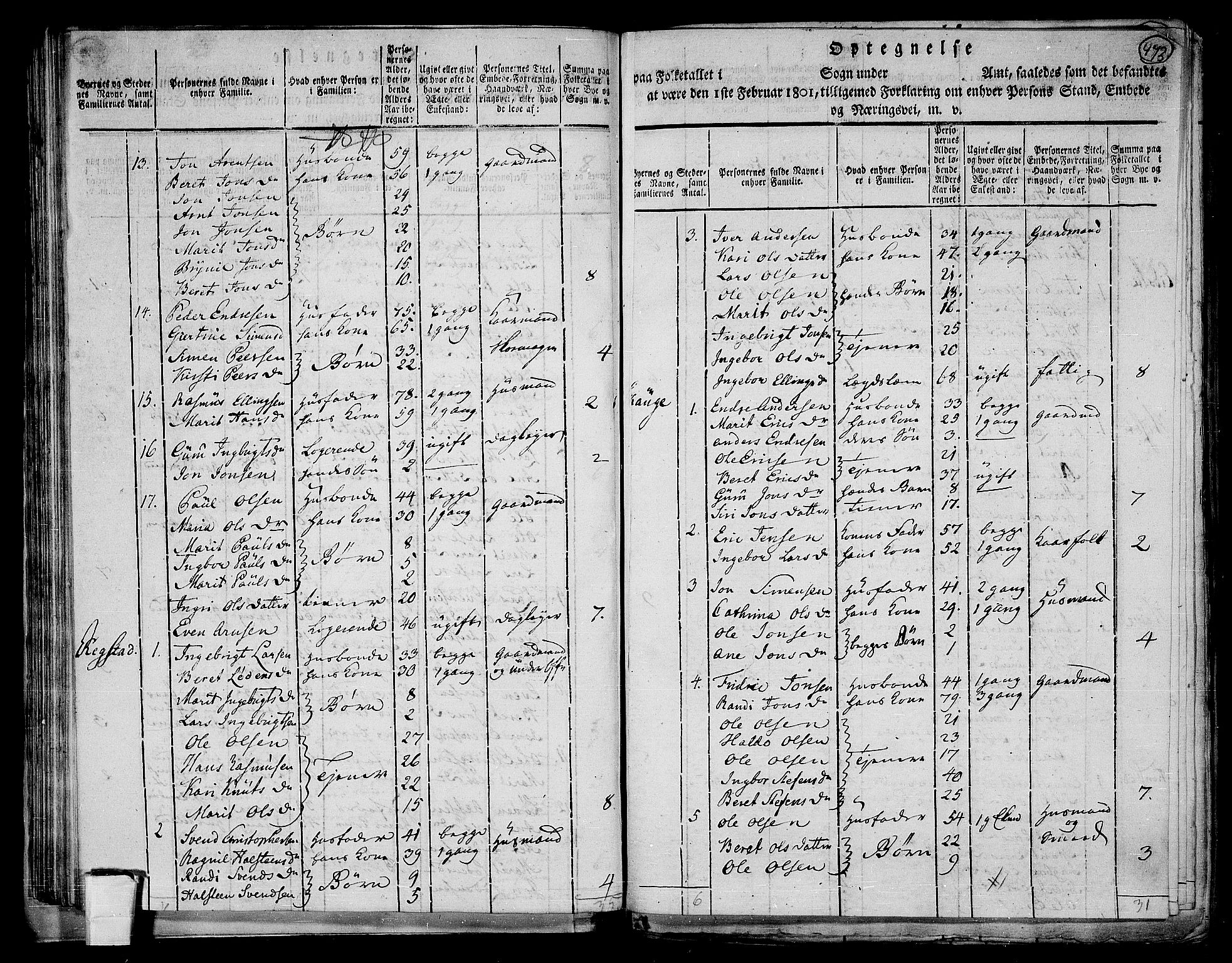 RA, 1801 census for 1638P Orkdal, 1801, p. 472b-473a