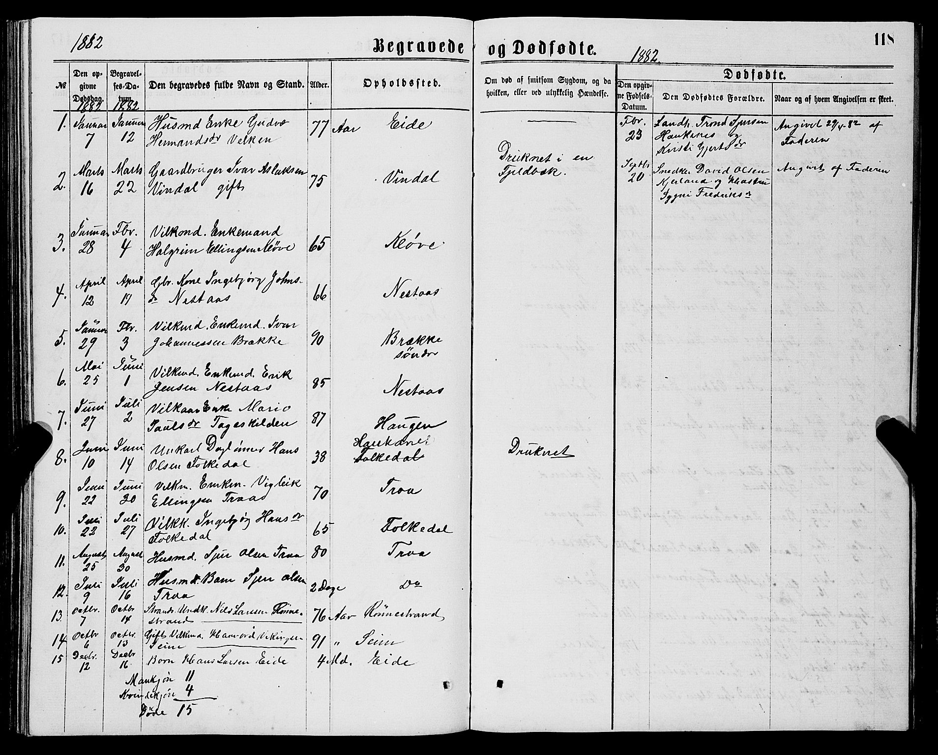 Ulvik sokneprestembete, SAB/A-78801/H/Hab: Parish register (copy) no. B 2, 1869-1883, p. 118