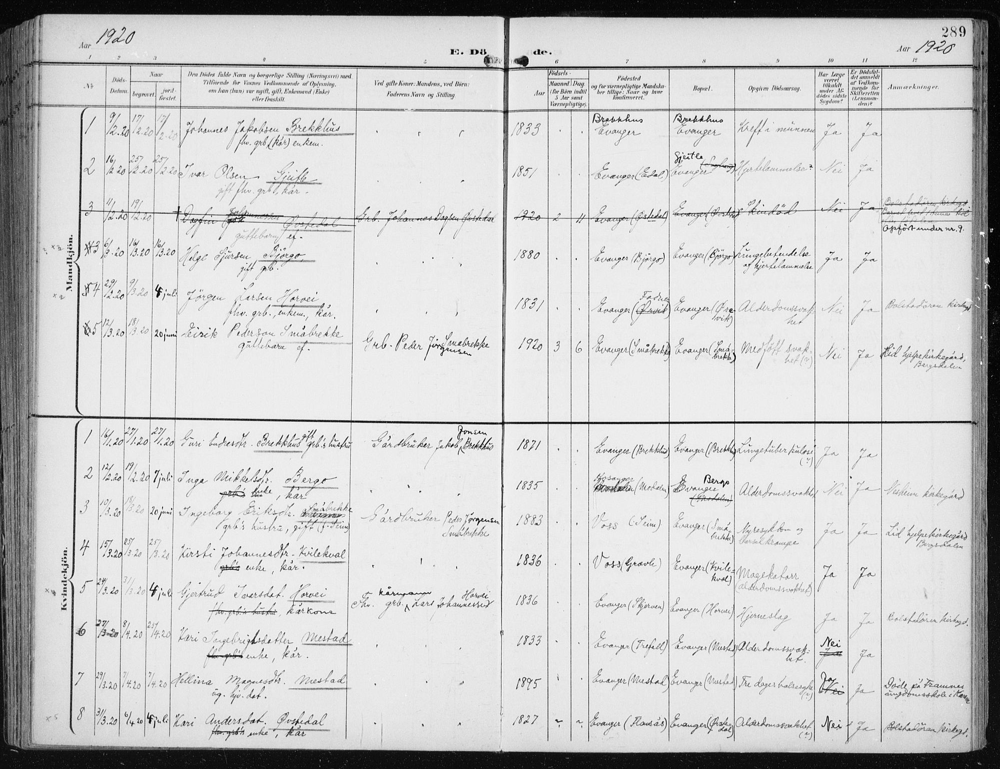 Evanger sokneprestembete, SAB/A-99924: Parish register (official) no. A  3, 1900-1930, p. 289