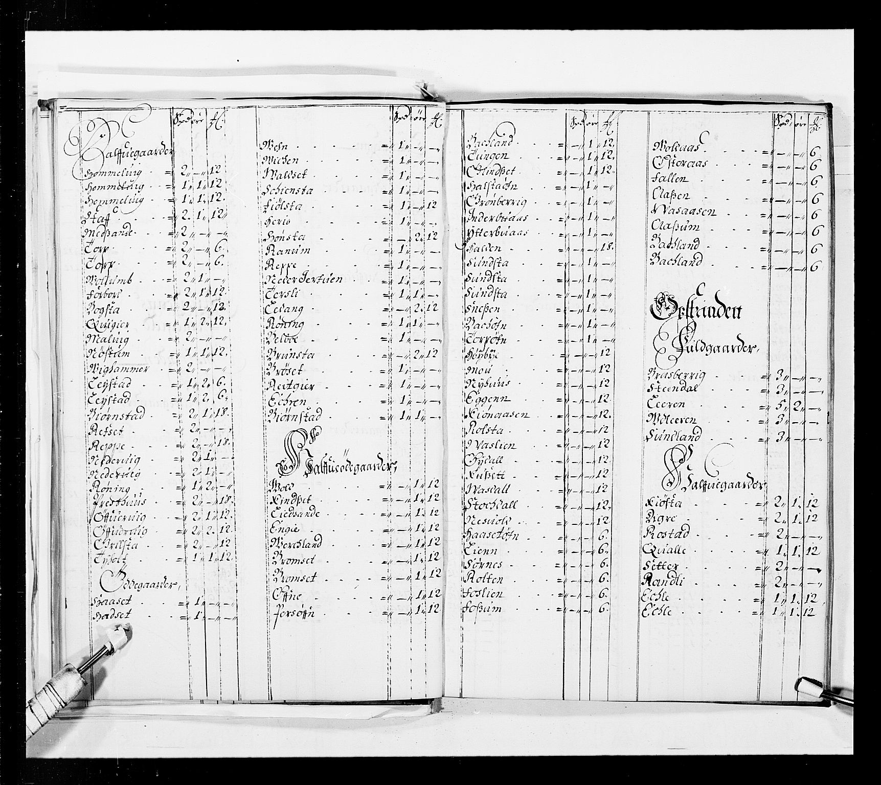 Stattholderembetet 1572-1771, AV/RA-EA-2870/Ek/L0037/0001: Jordebøker 1662-1720: / Forskjellige jordebøker og matrikler, 1674-1720, p. 49