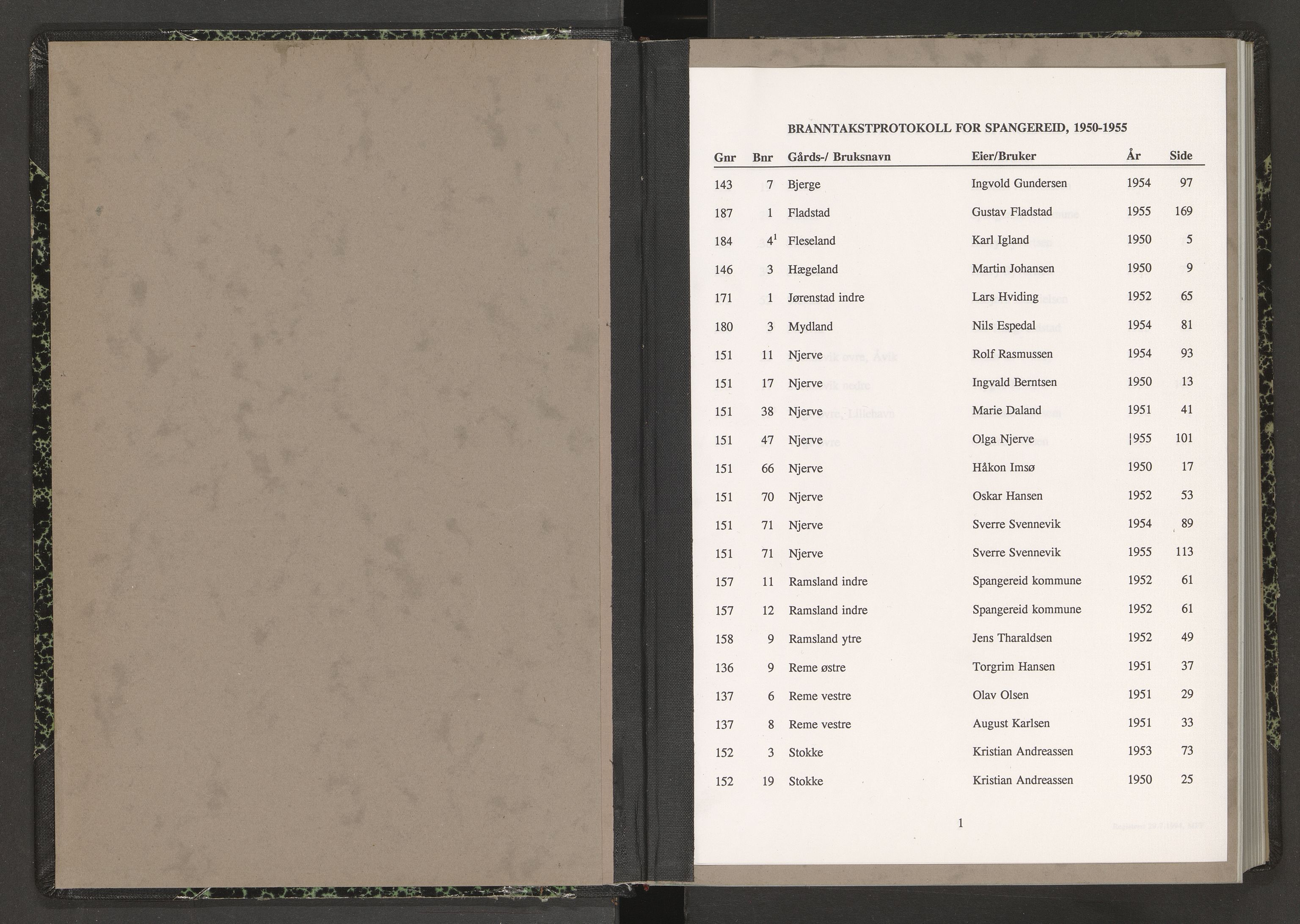 Norges Brannkasse Spangereid, AV/SAK-2241-0045/F/Fa/L0010: Branntakstprotokoll nr. 10, 1950-1955