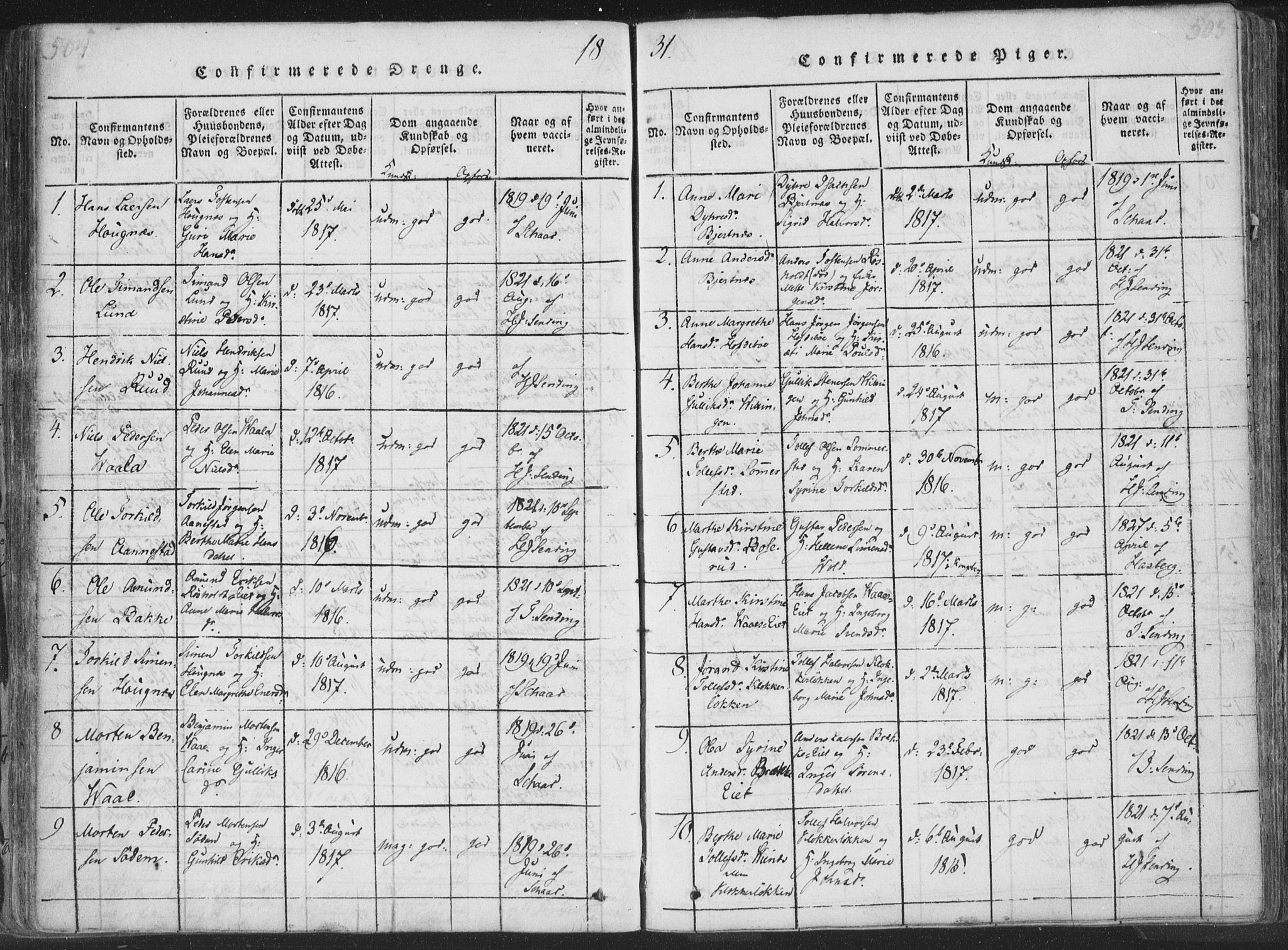 Sandsvær kirkebøker, AV/SAKO-A-244/F/Fa/L0004: Parish register (official) no. I 4, 1817-1839, p. 504-505