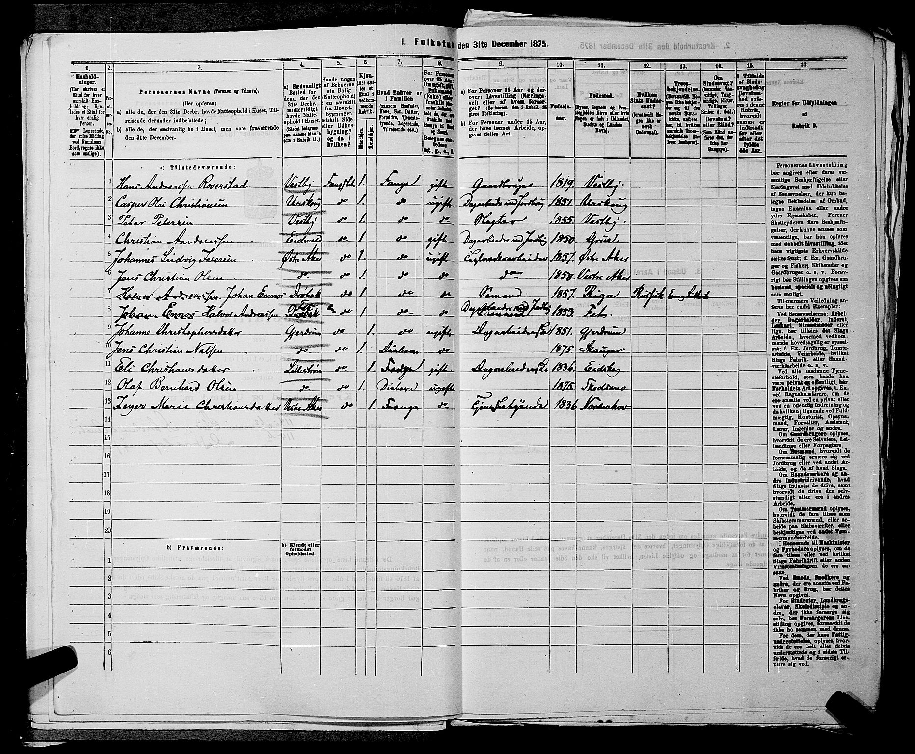 RA, 1875 census for 0231P Skedsmo, 1875, p. 566