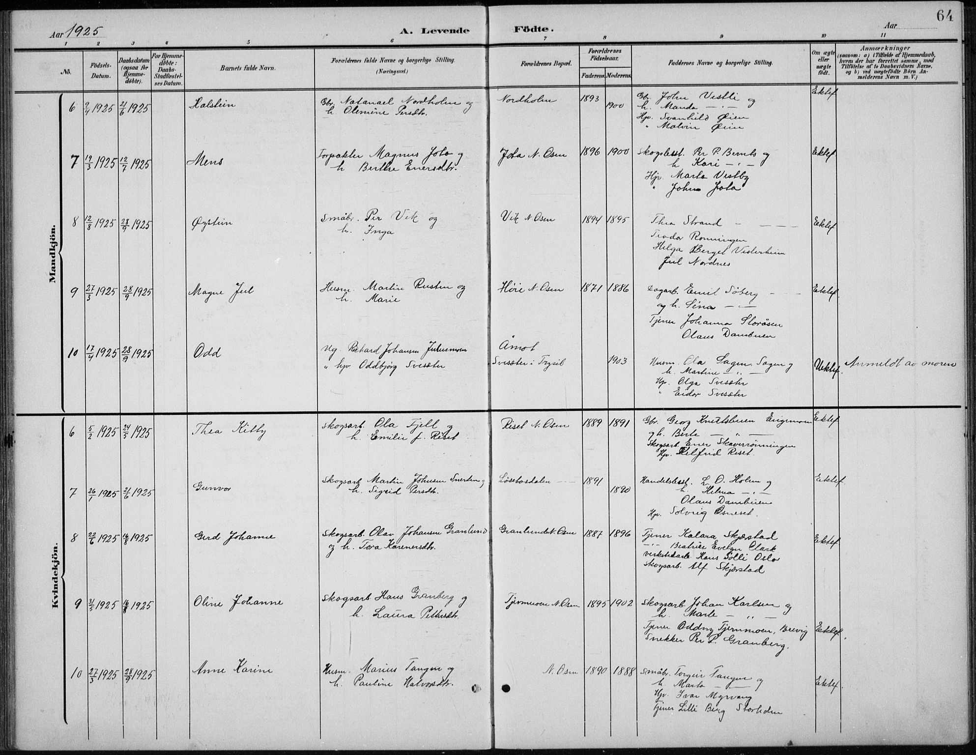 Åmot prestekontor, Hedmark, AV/SAH-PREST-056/H/Ha/Hab/L0003: Parish register (copy) no. 3, 1902-1938, p. 64