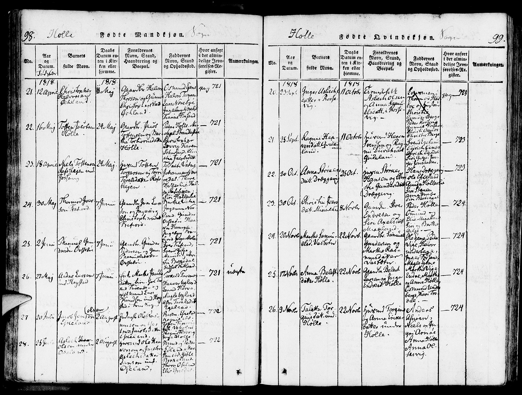 Strand sokneprestkontor, SAST/A-101828/H/Ha/Haa/L0004: Parish register (official) no. A 4 /2, 1816-1833, p. 98-99