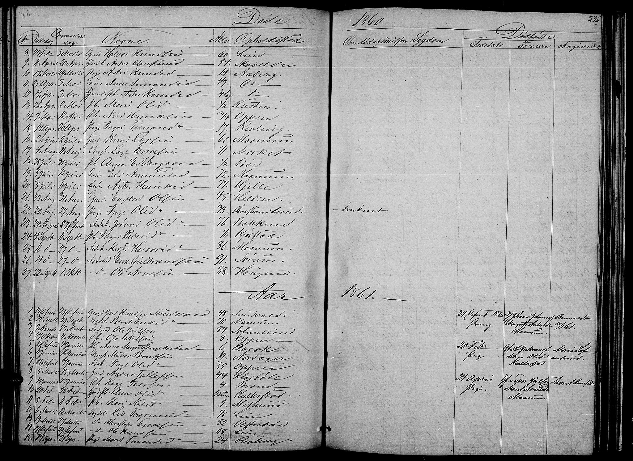 Nord-Aurdal prestekontor, SAH/PREST-132/H/Ha/Hab/L0002: Parish register (copy) no. 2, 1842-1877, p. 236