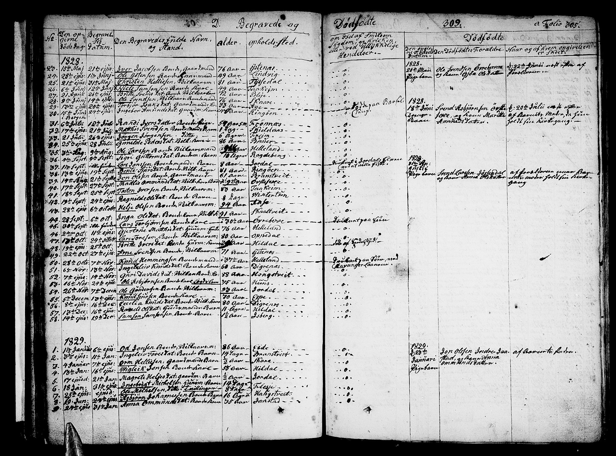 Ullensvang sokneprestembete, SAB/A-78701/H/Haa: Parish register (official) no. A 10, 1825-1853, p. 309