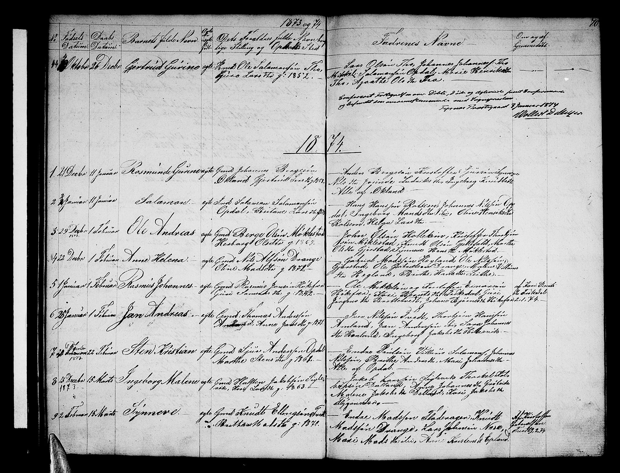 Tysnes sokneprestembete, SAB/A-78601/H/Hab: Parish register (copy) no. E 1, 1855-1874, p. 70