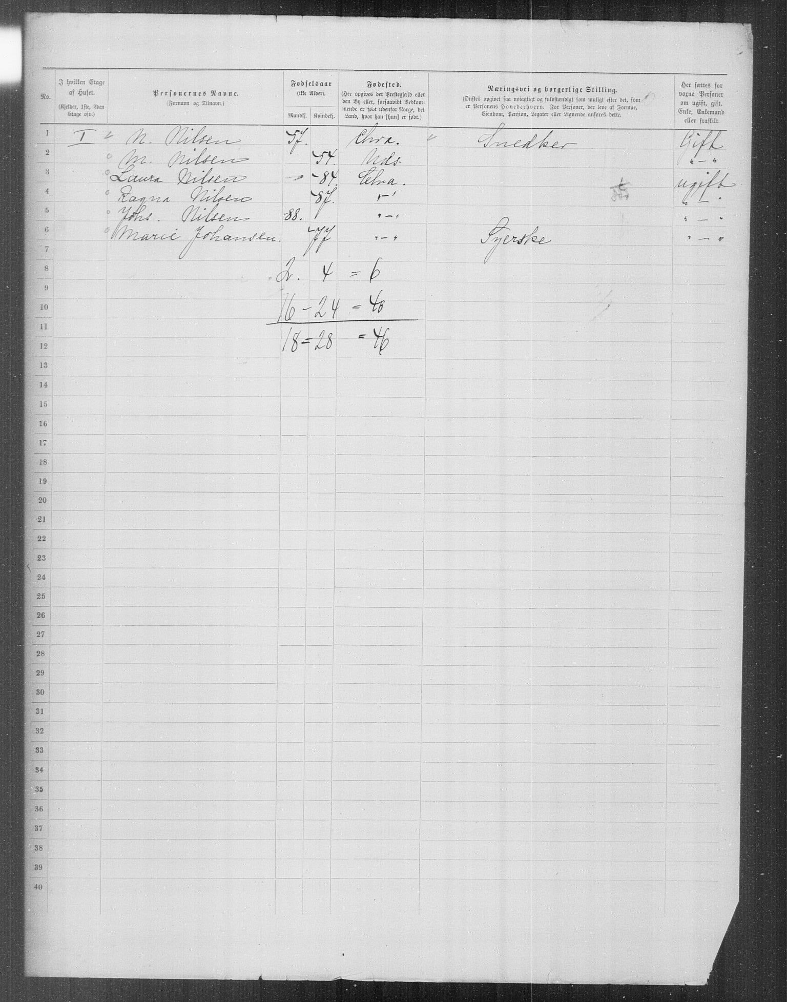 OBA, Municipal Census 1899 for Kristiania, 1899, p. 16535