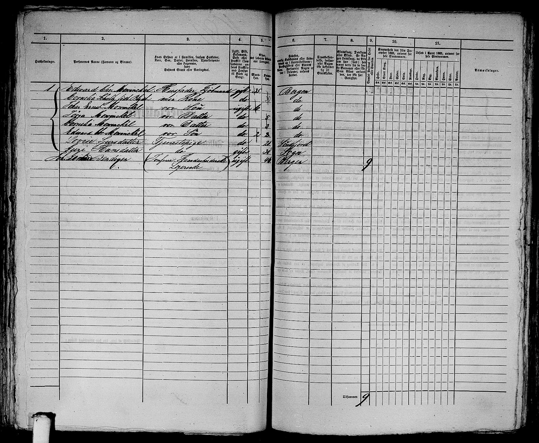 RA, 1865 census for Bergen, 1865, p. 3428