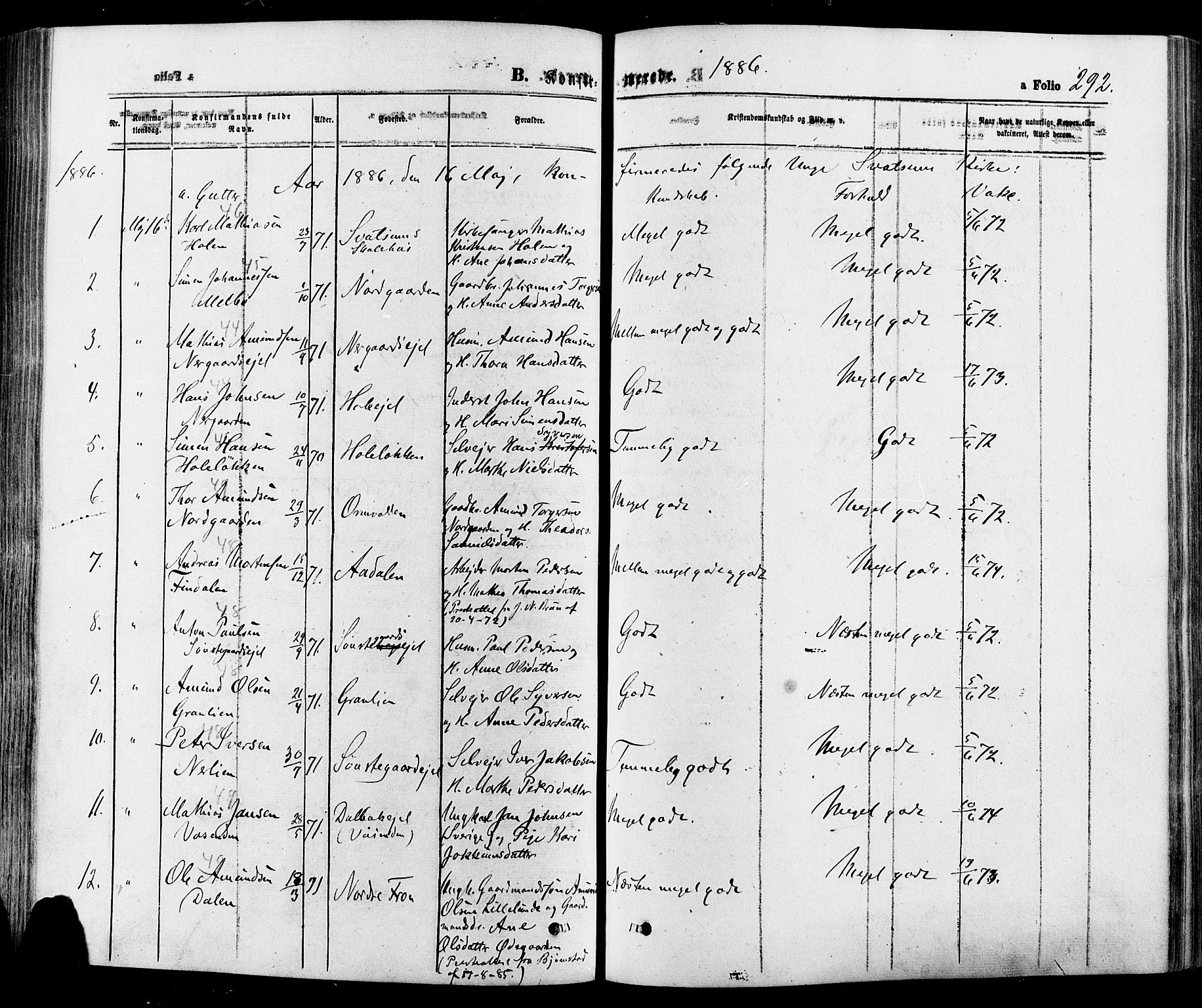 Gausdal prestekontor, AV/SAH-PREST-090/H/Ha/Haa/L0010: Parish register (official) no. 10, 1867-1886, p. 292