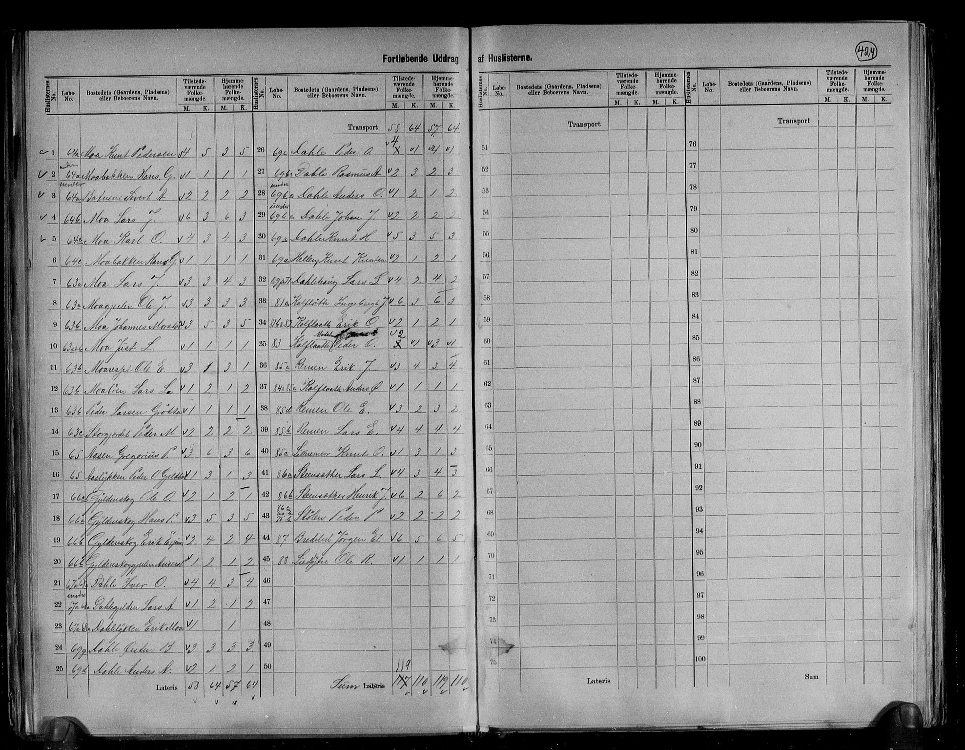RA, 1891 census for 1539 Grytten, 1891, p. 13