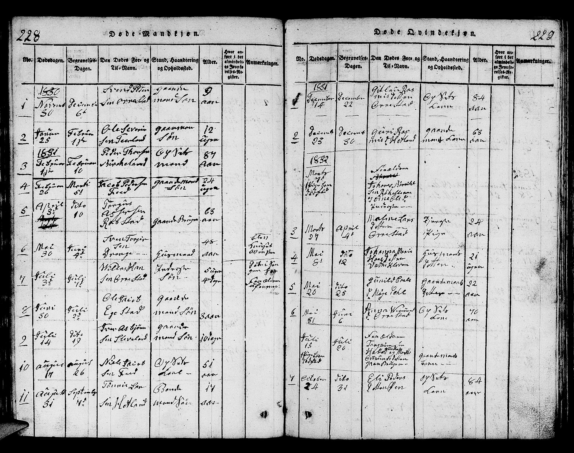 Helleland sokneprestkontor, SAST/A-101810: Parish register (copy) no. B 1, 1815-1841, p. 228-229