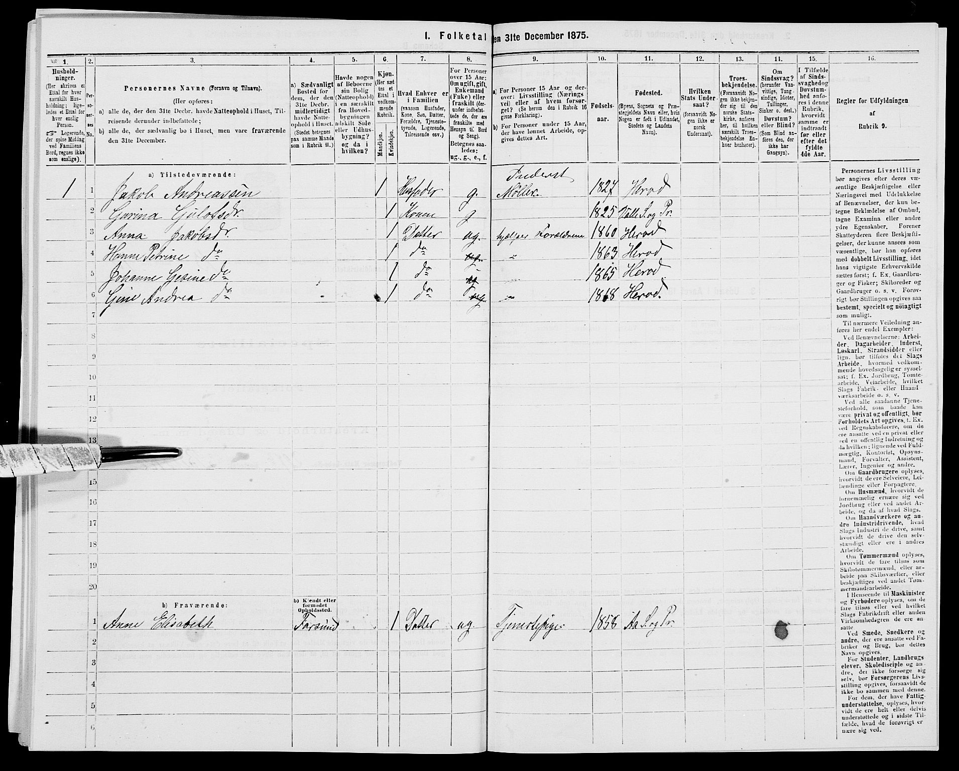 SAK, 1875 census for 1041L Vanse/Vanse og Farsund, 1875, p. 2469