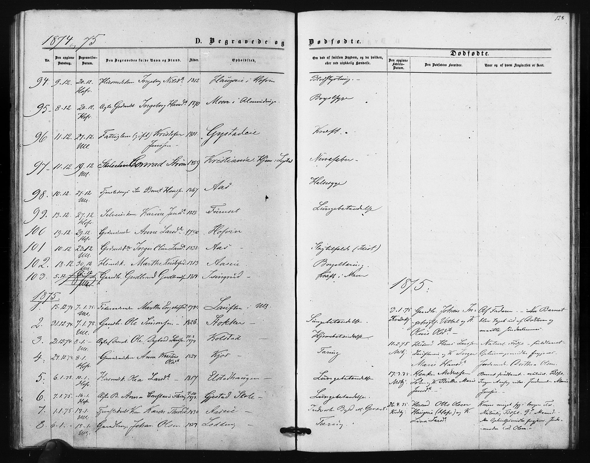 Ullensaker prestekontor Kirkebøker, SAO/A-10236a/F/Fa/L0017: Parish register (official) no. I 17, 1871-1875, p. 128