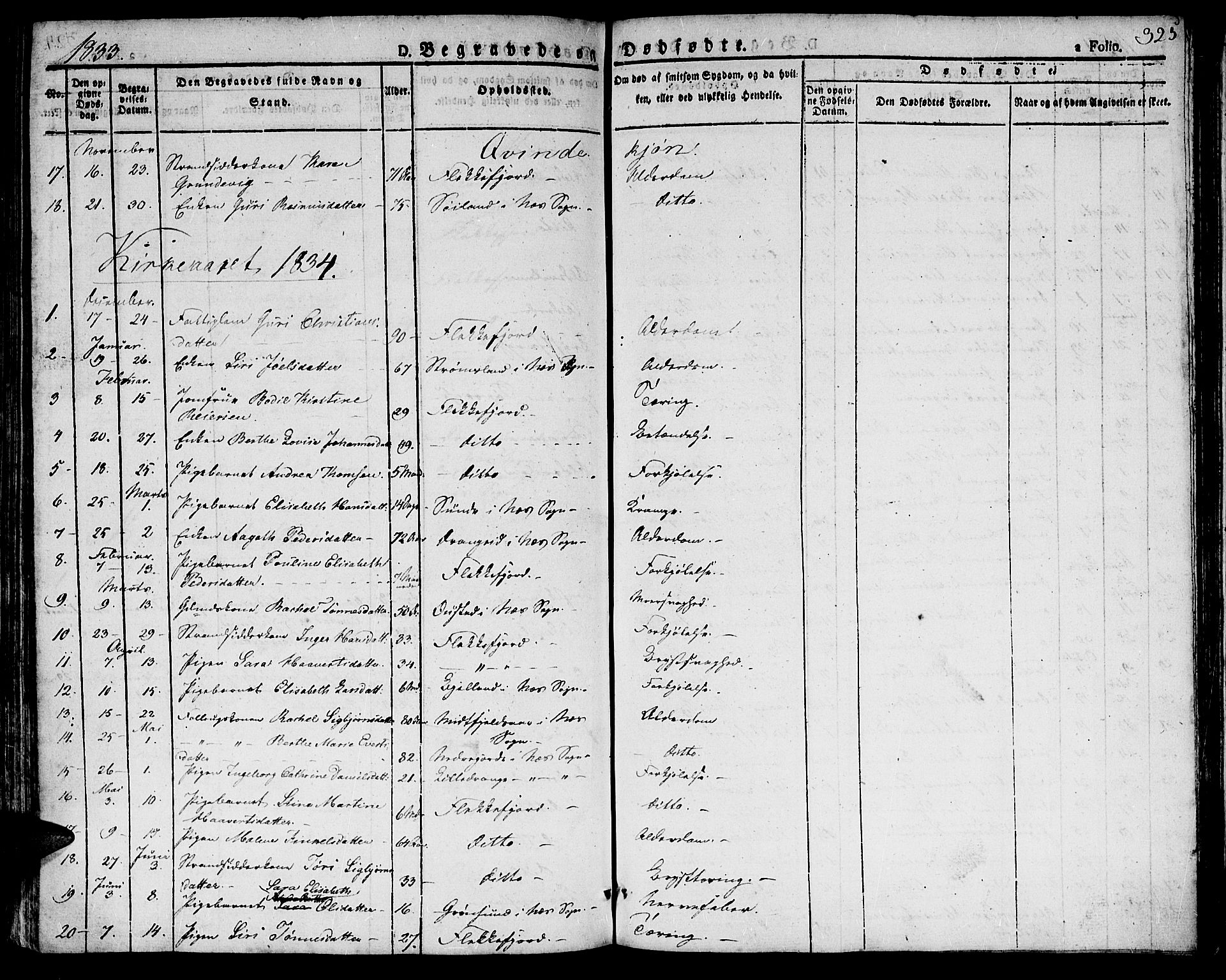 Flekkefjord sokneprestkontor, SAK/1111-0012/F/Fb/Fbc/L0004: Parish register (copy) no. B 4, 1827-1846, p. 325