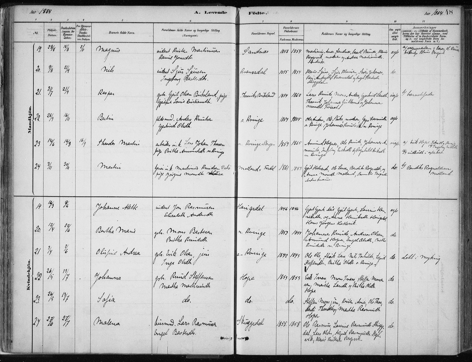 Masfjorden Sokneprestembete, AV/SAB-A-77001: Parish register (official) no. B  1, 1876-1899, p. 48