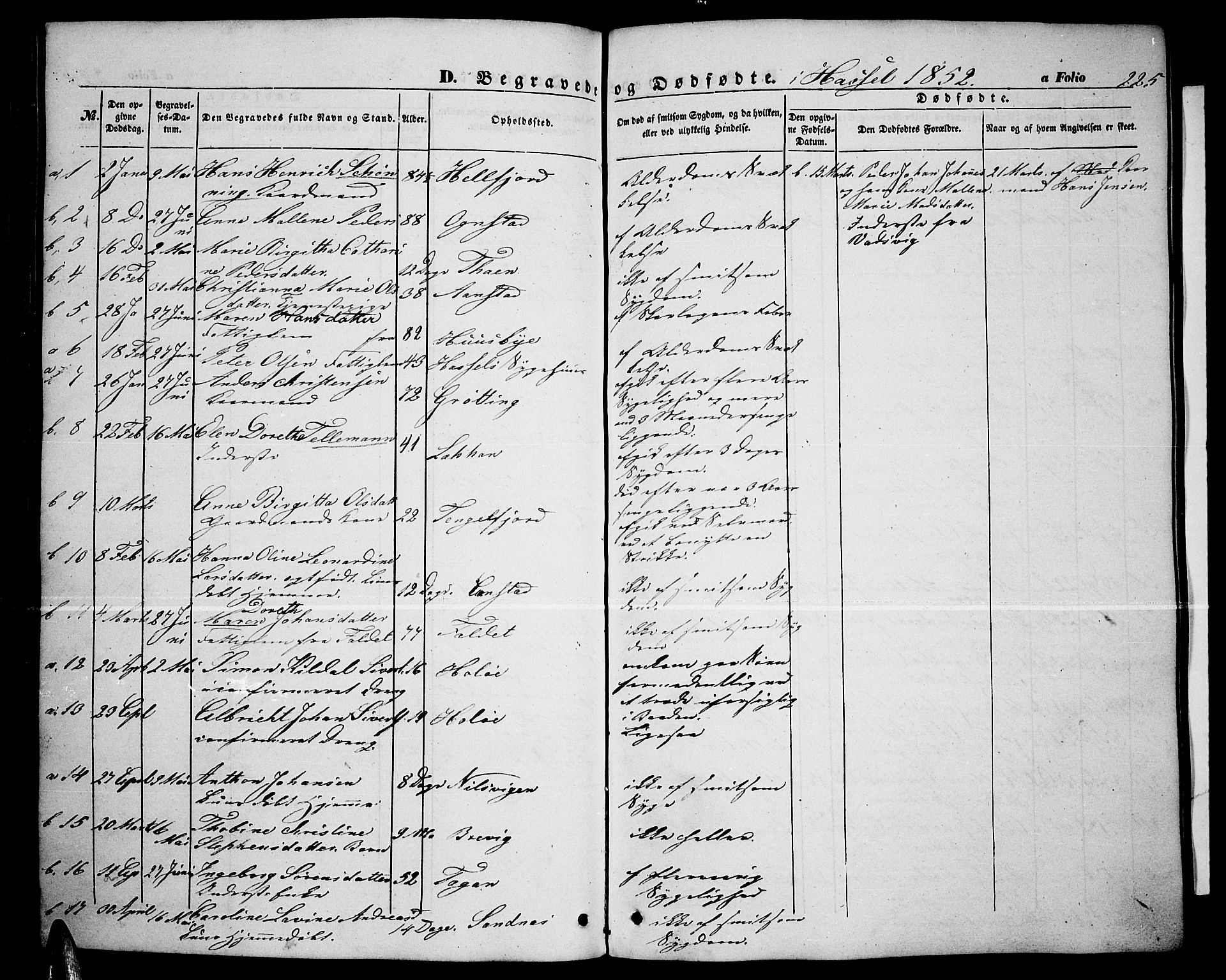 Ministerialprotokoller, klokkerbøker og fødselsregistre - Nordland, AV/SAT-A-1459/888/L1265: Parish register (copy) no. 888C03, 1850-1863, p. 225