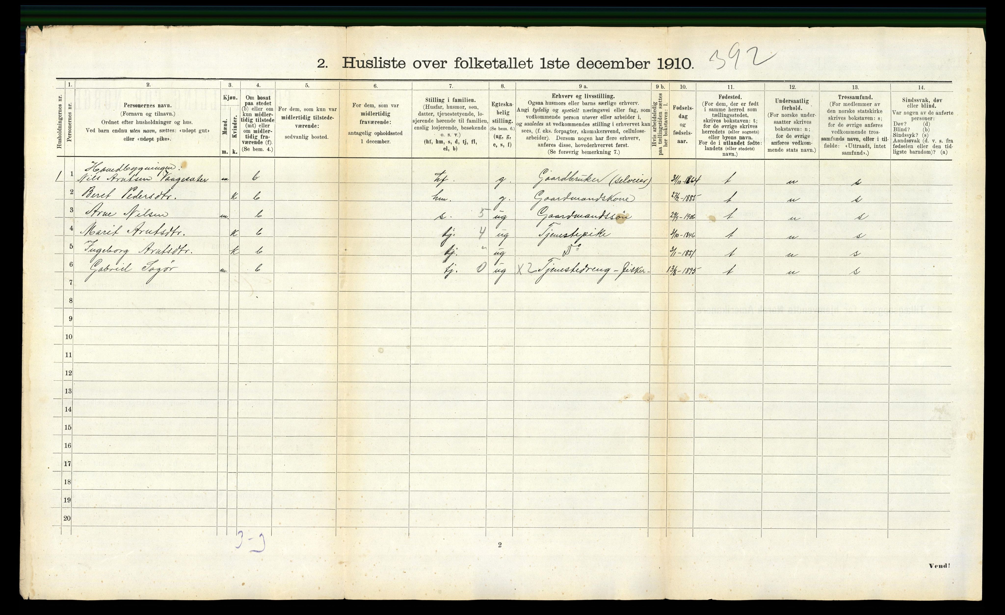 RA, 1910 census for Hemne, 1910, p. 204