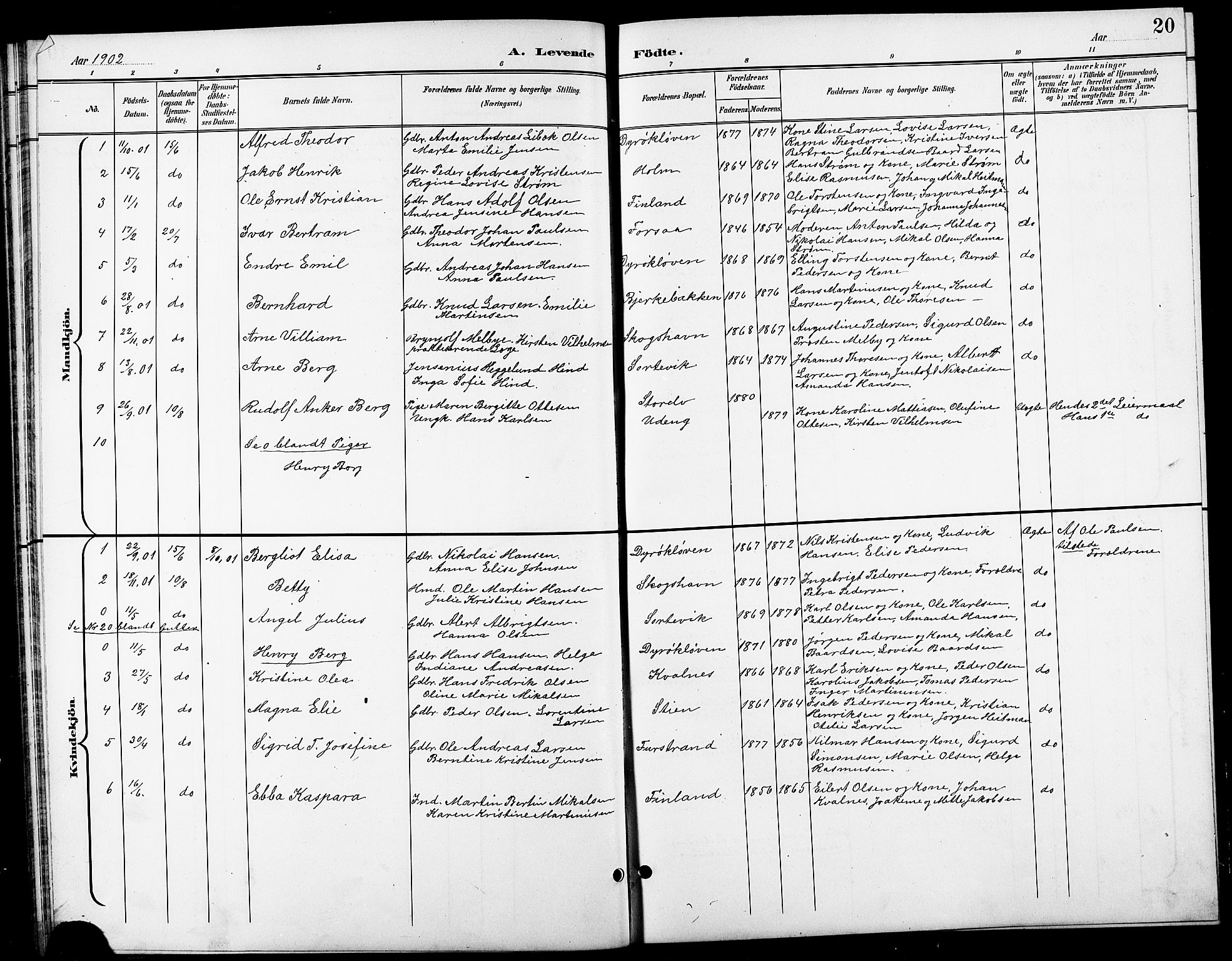 Tranøy sokneprestkontor, SATØ/S-1313/I/Ia/Iab/L0014klokker: Parish register (copy) no. 14, 1896-1918, p. 20