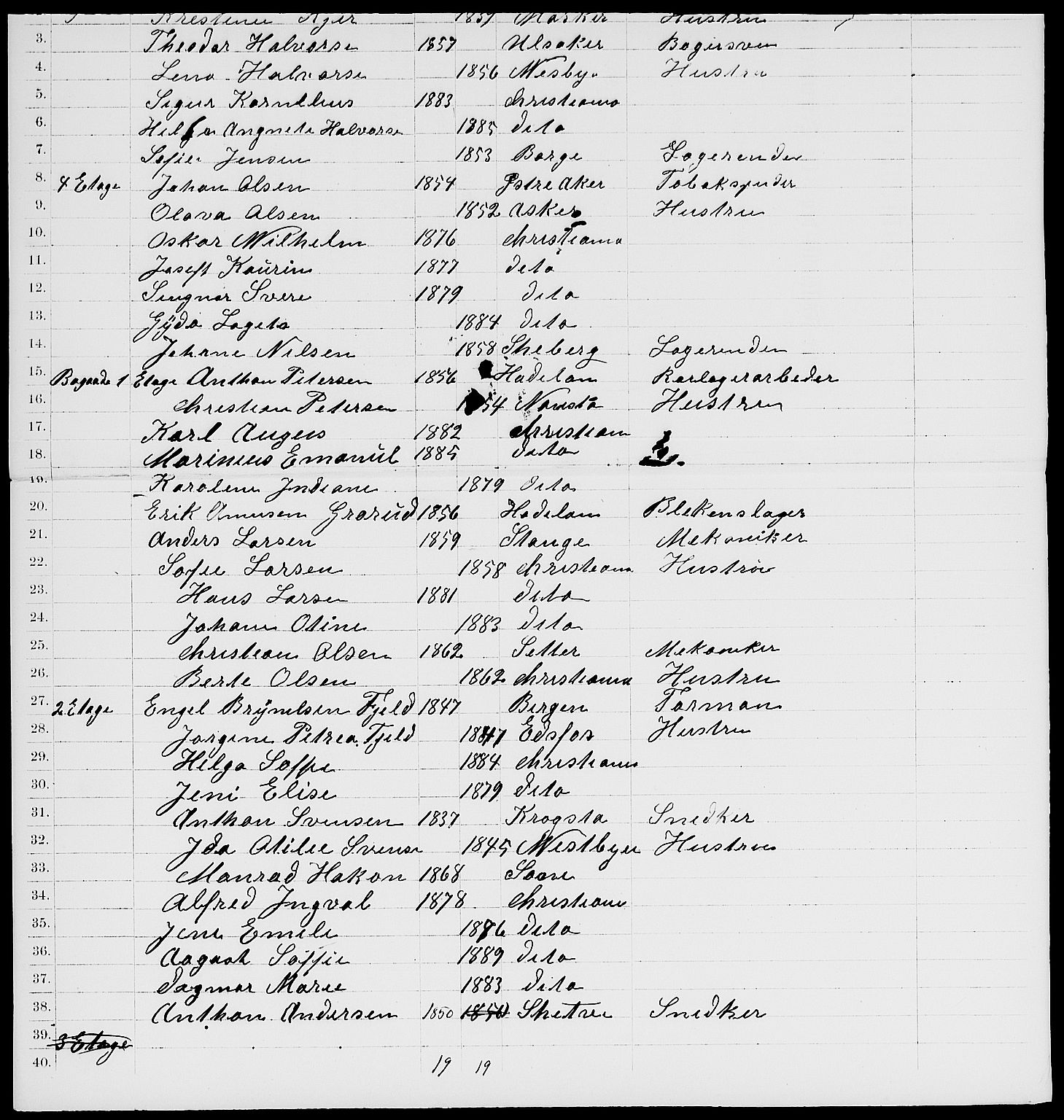 RA, 1885 census for 0301 Kristiania, 1885, p. 8525